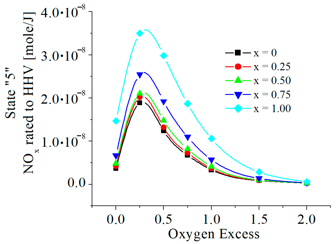 Energies 16 04578 g022 Energies 16 04578 g022