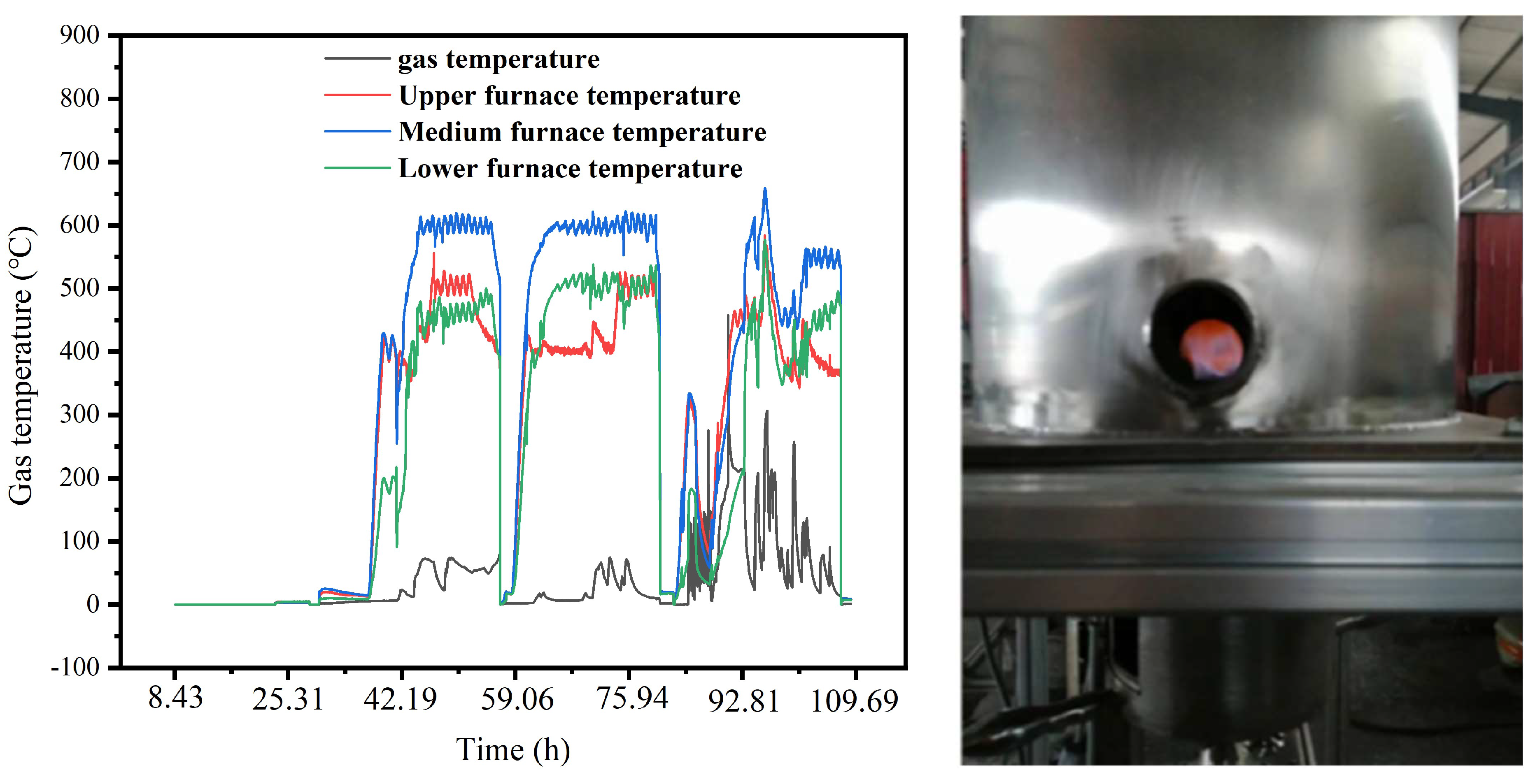 Energies 16 04580 g006