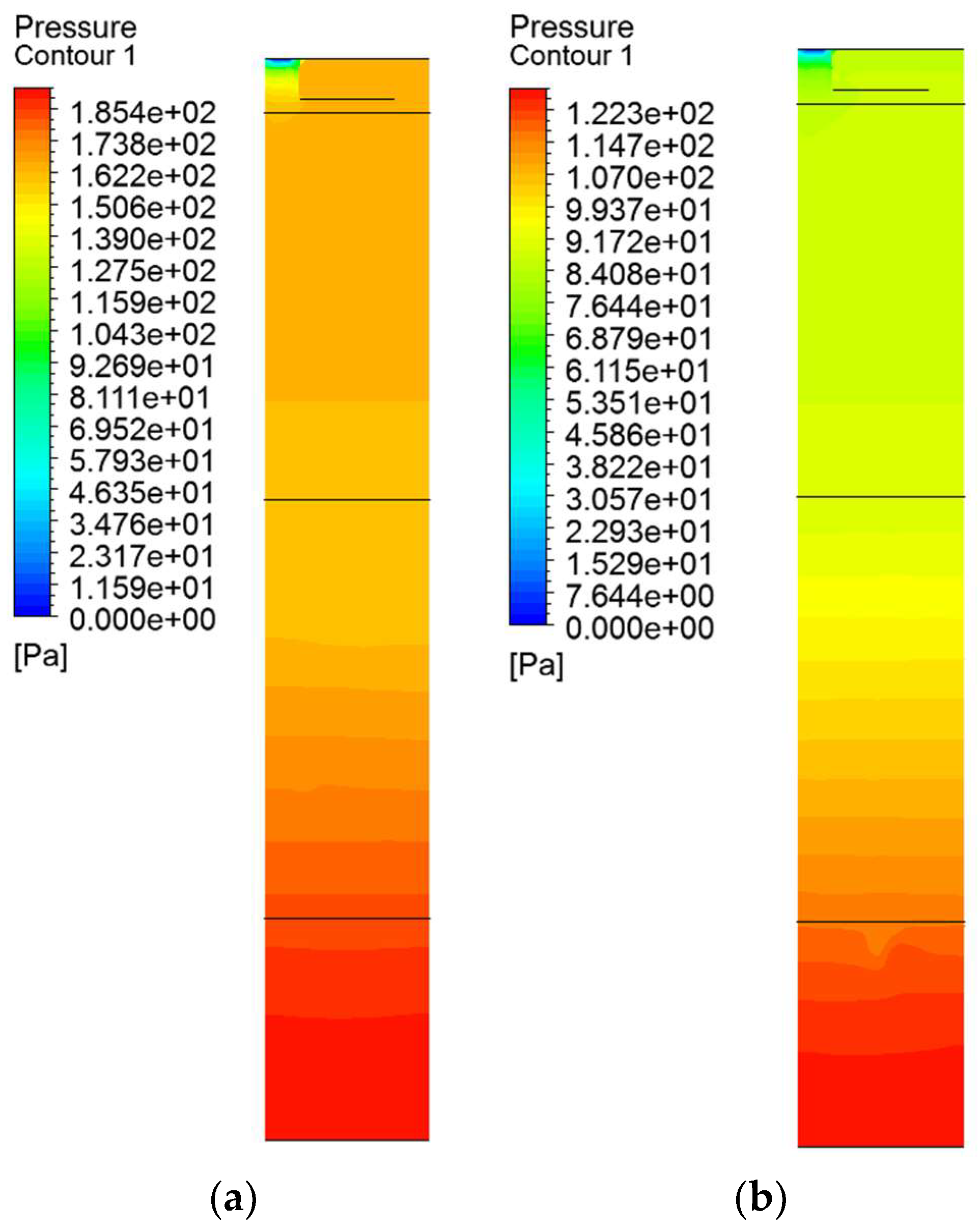 Energies 16 04580 g014