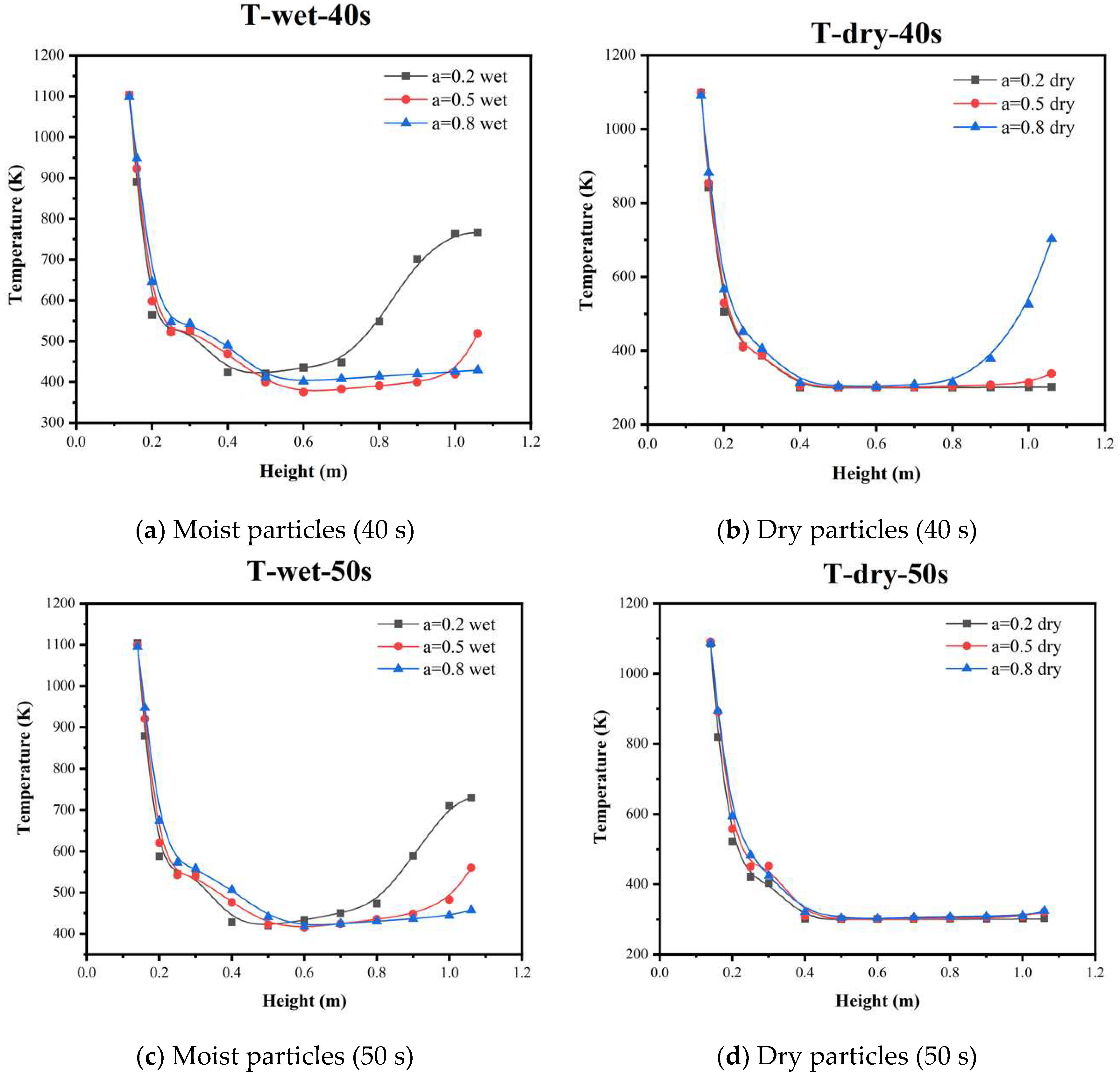 Energies 16 04580 g017a