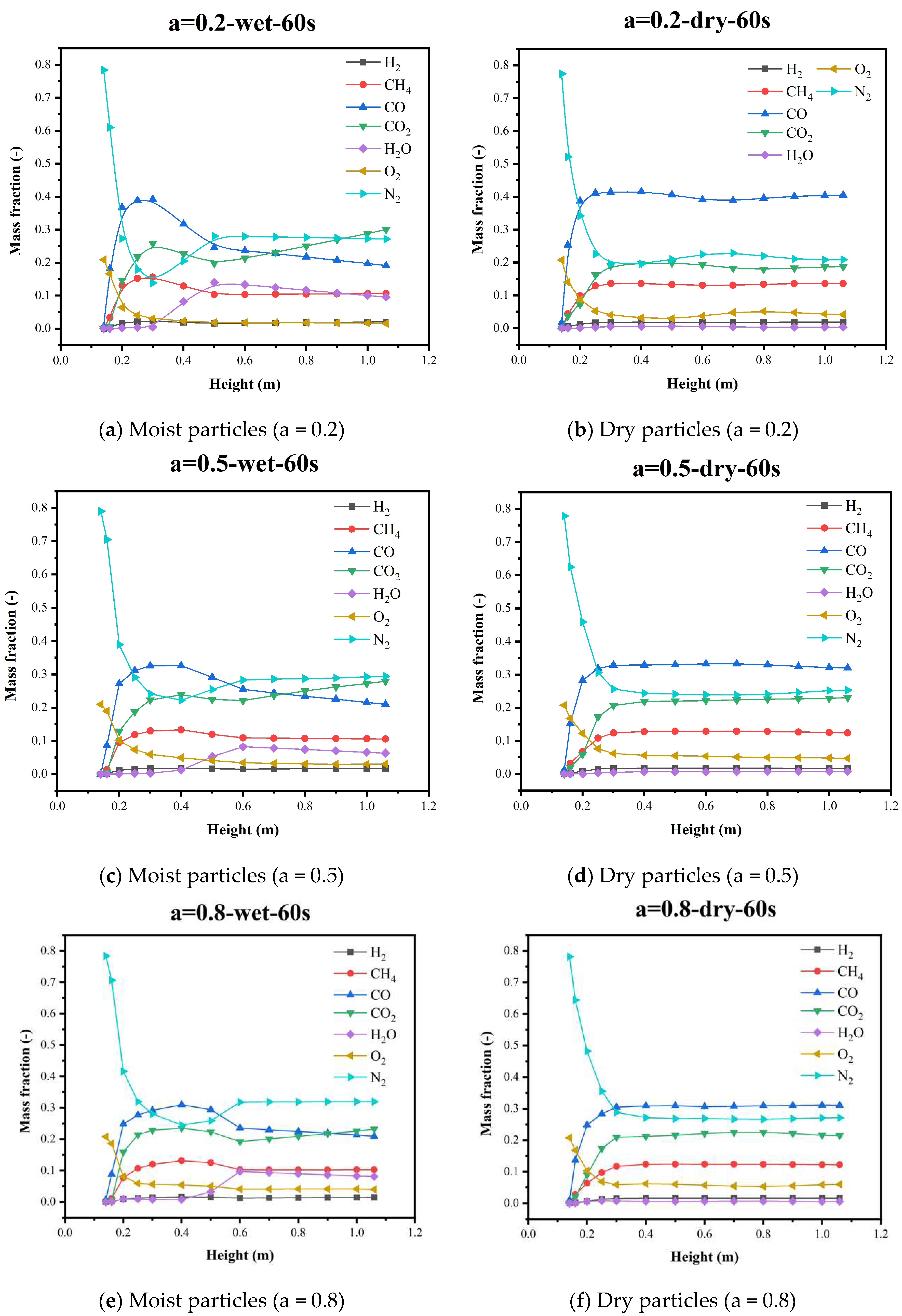 Energies 16 04580 g020