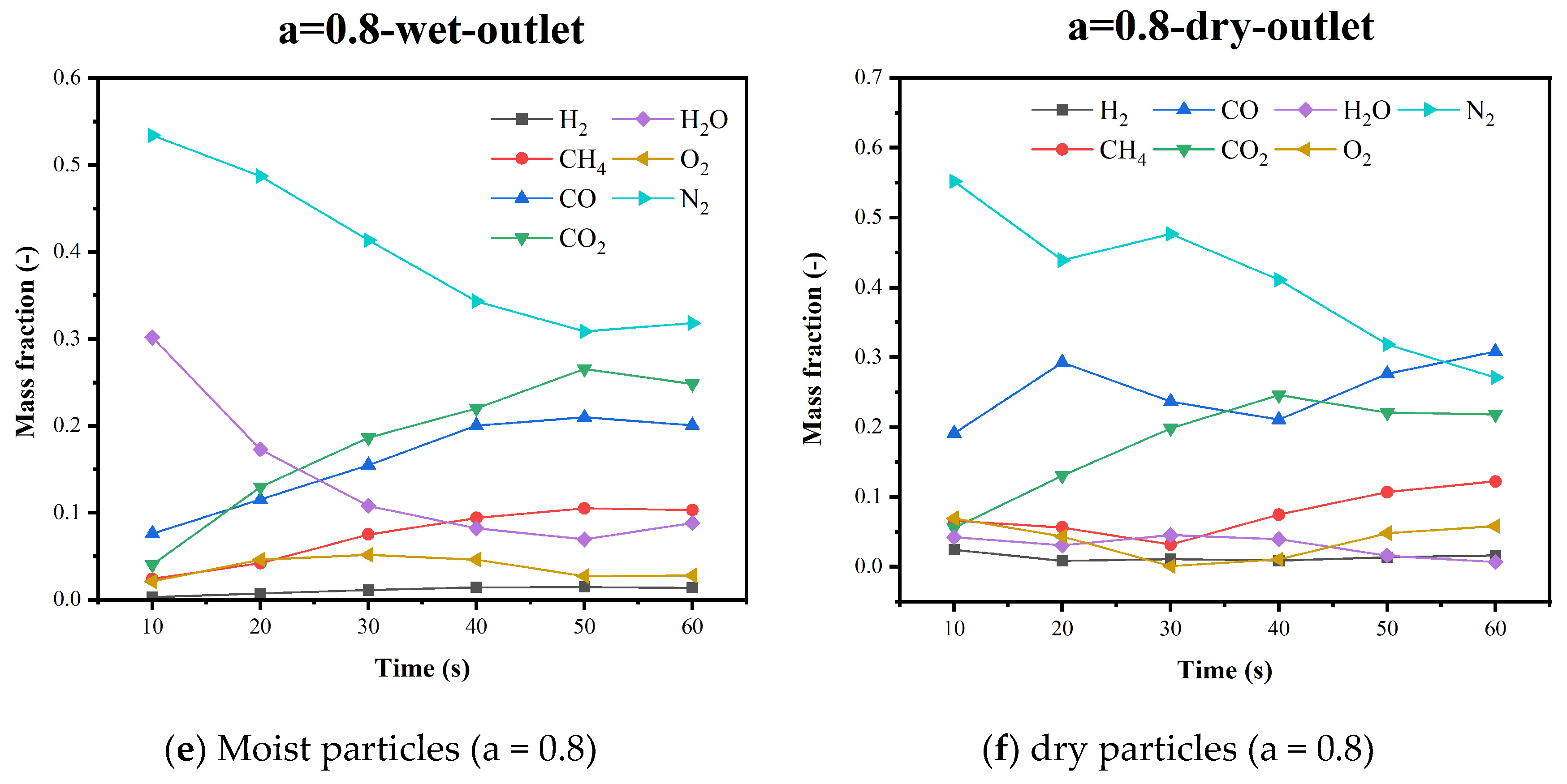 Energies 16 04580 g021b