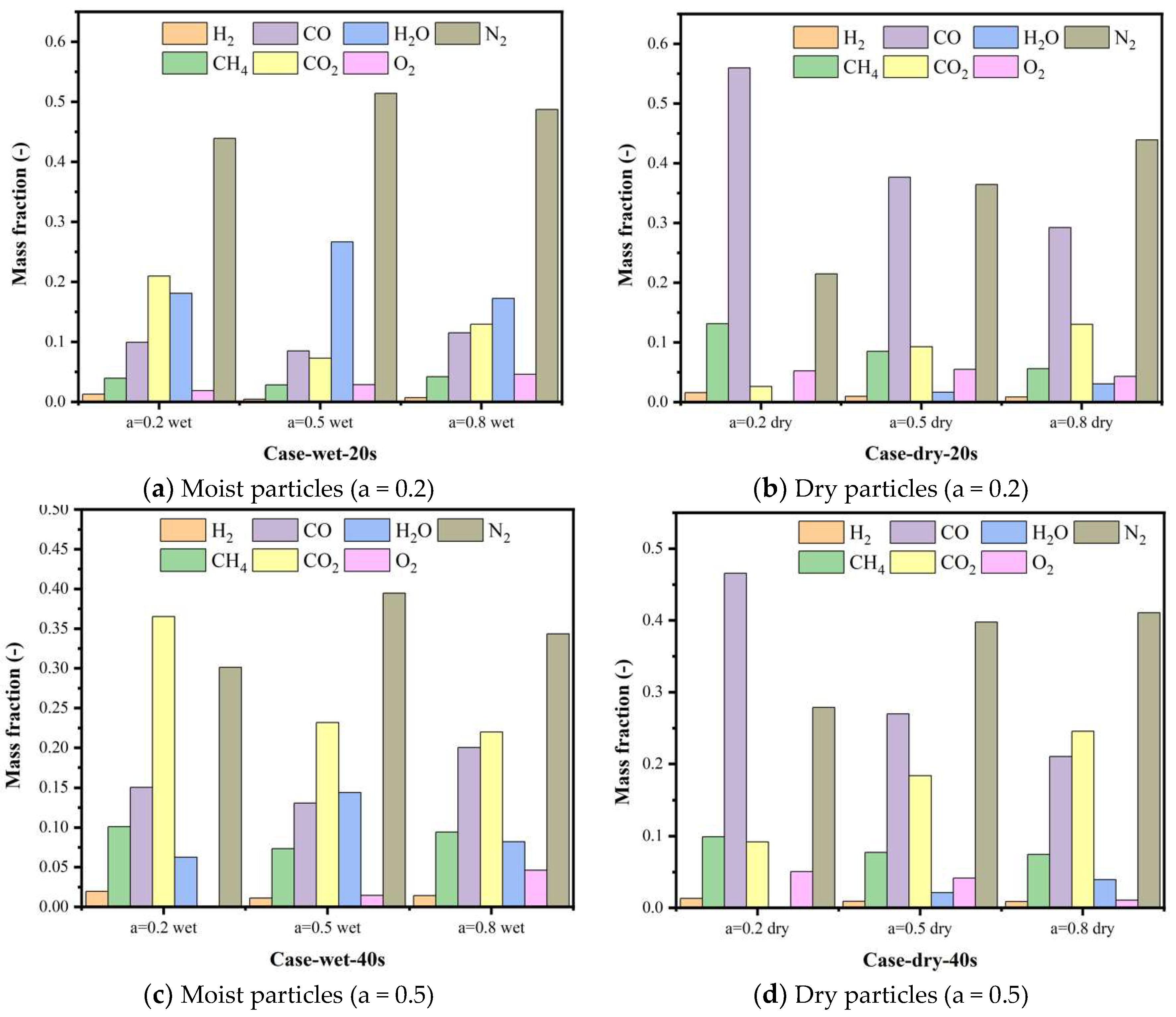 Energies 16 04580 g022a