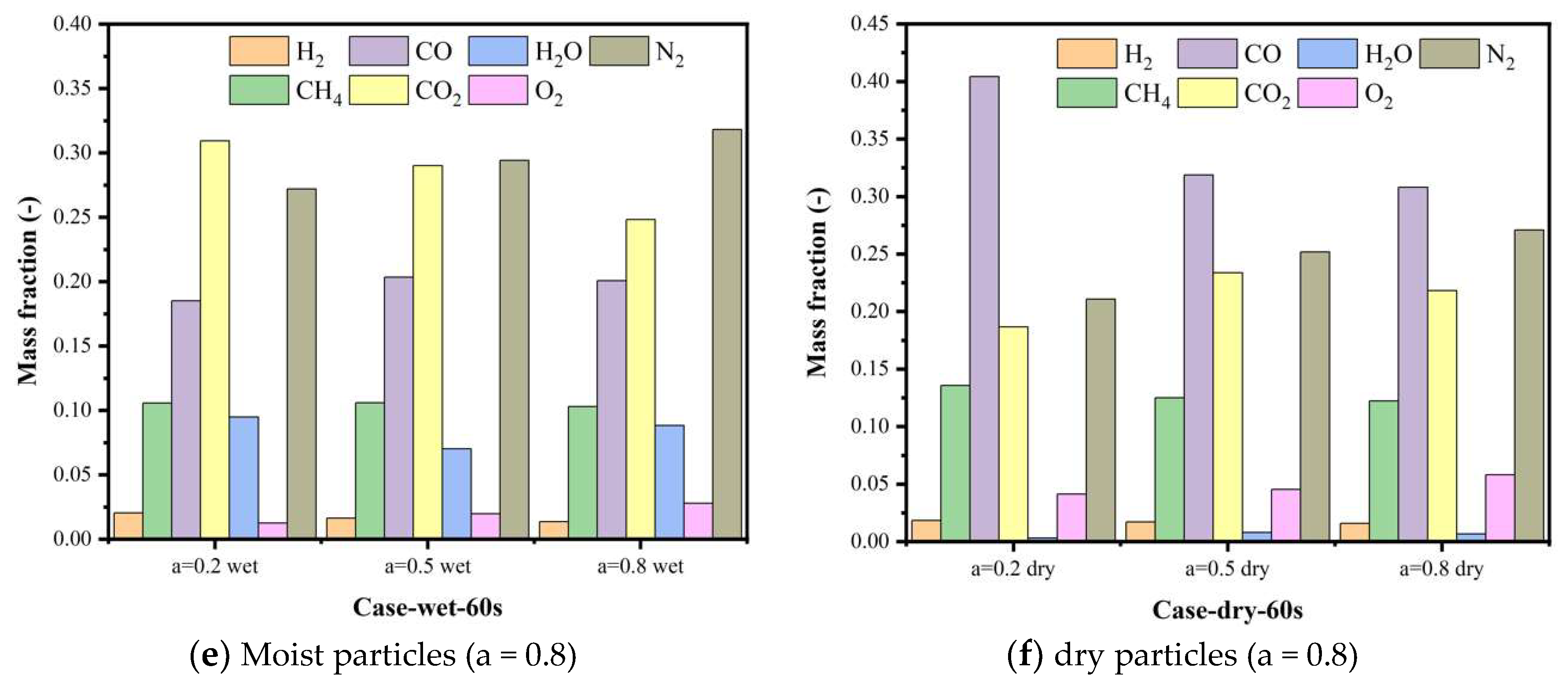 Energies 16 04580 g022b