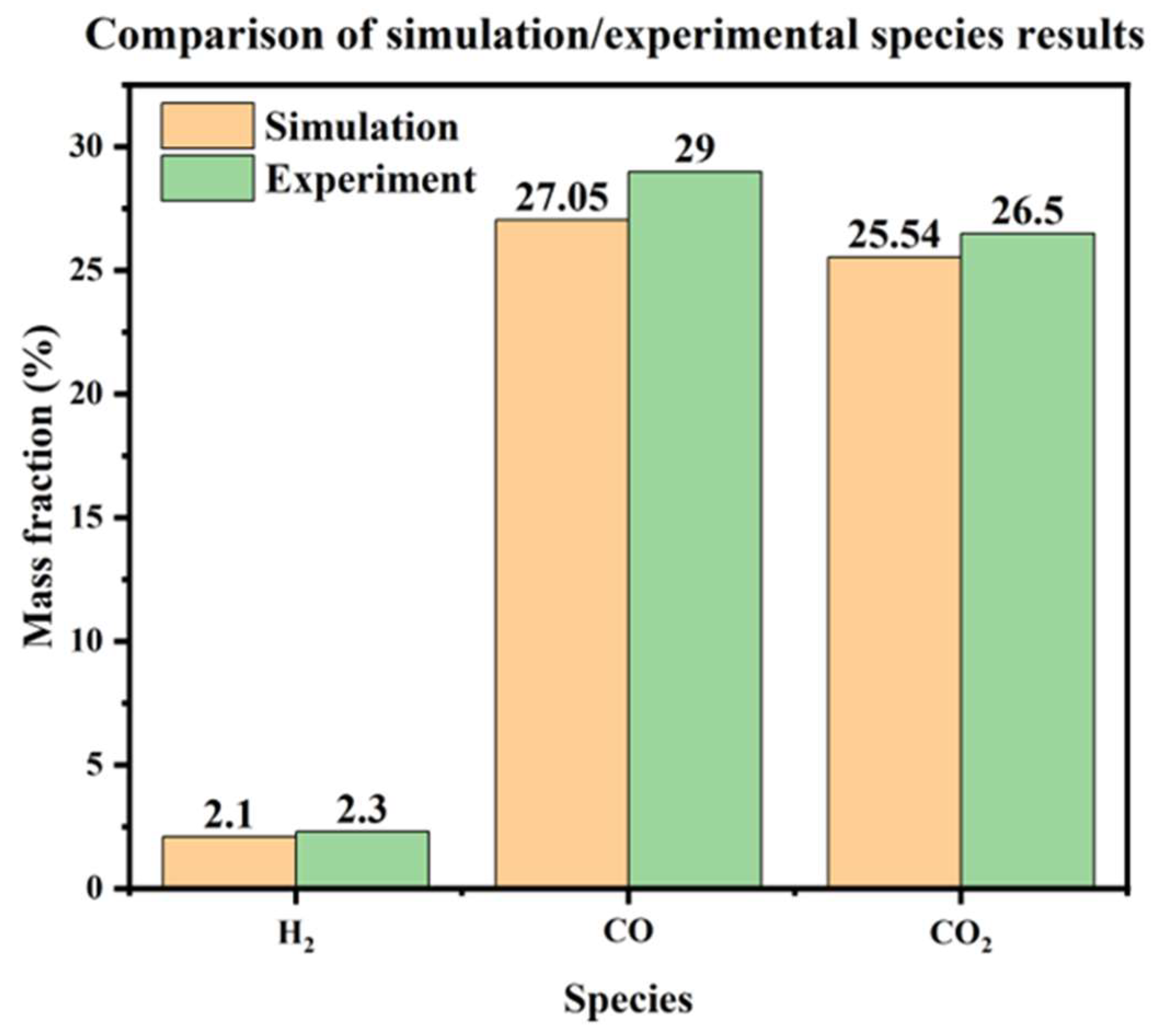 Energies 16 04580 g023