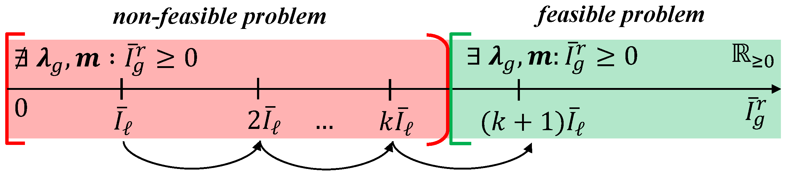 Energies 16 04583 g002