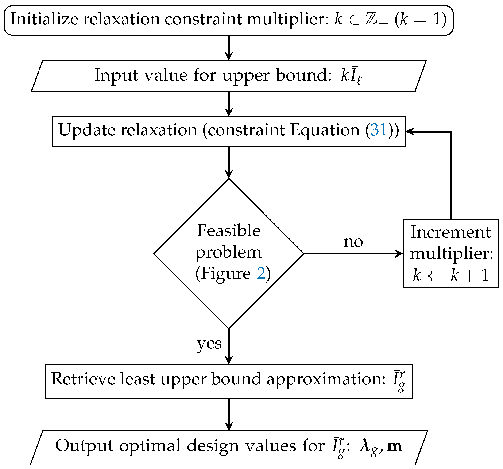 Energies 16 04583 g003