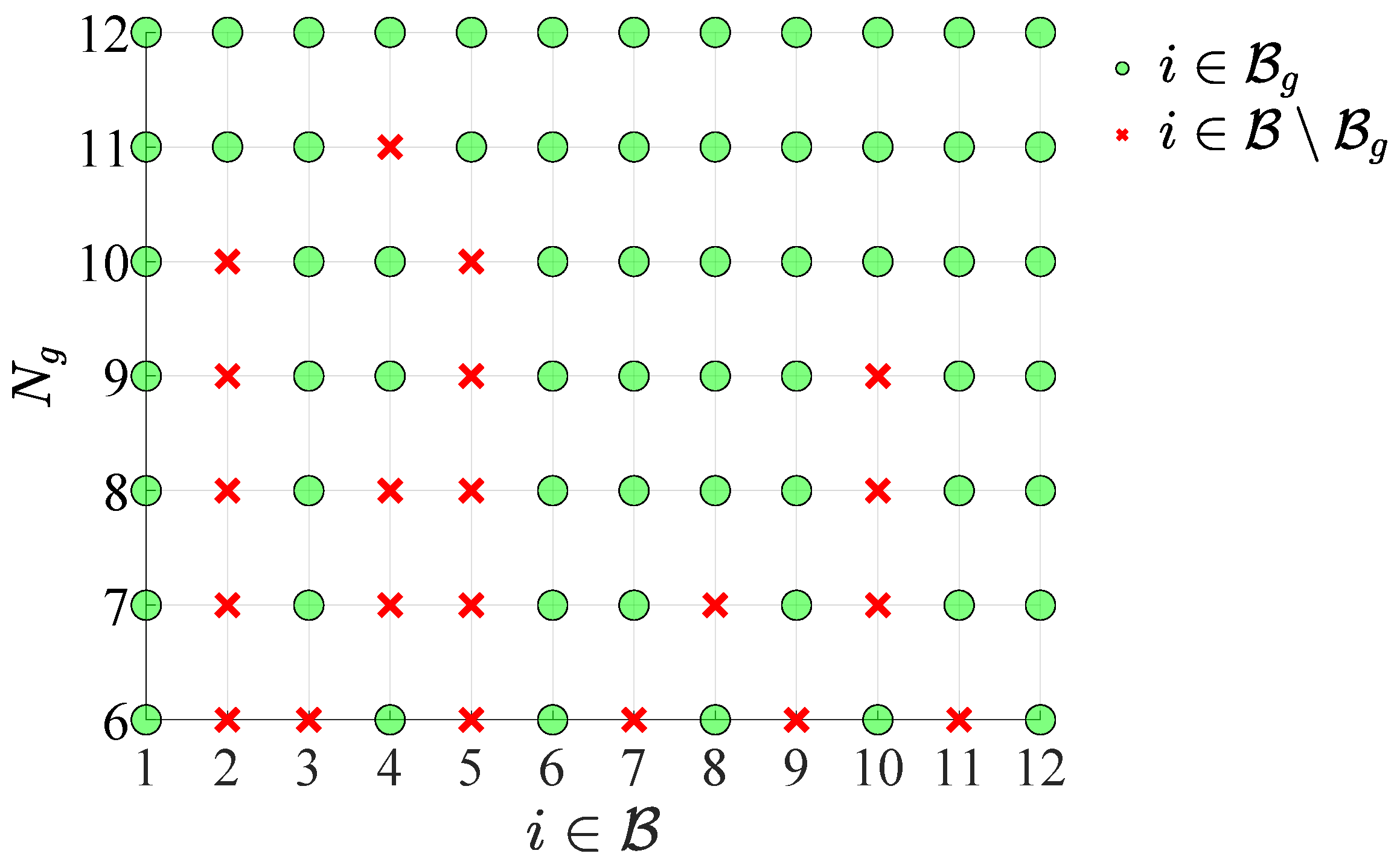 Energies 16 04583 g005