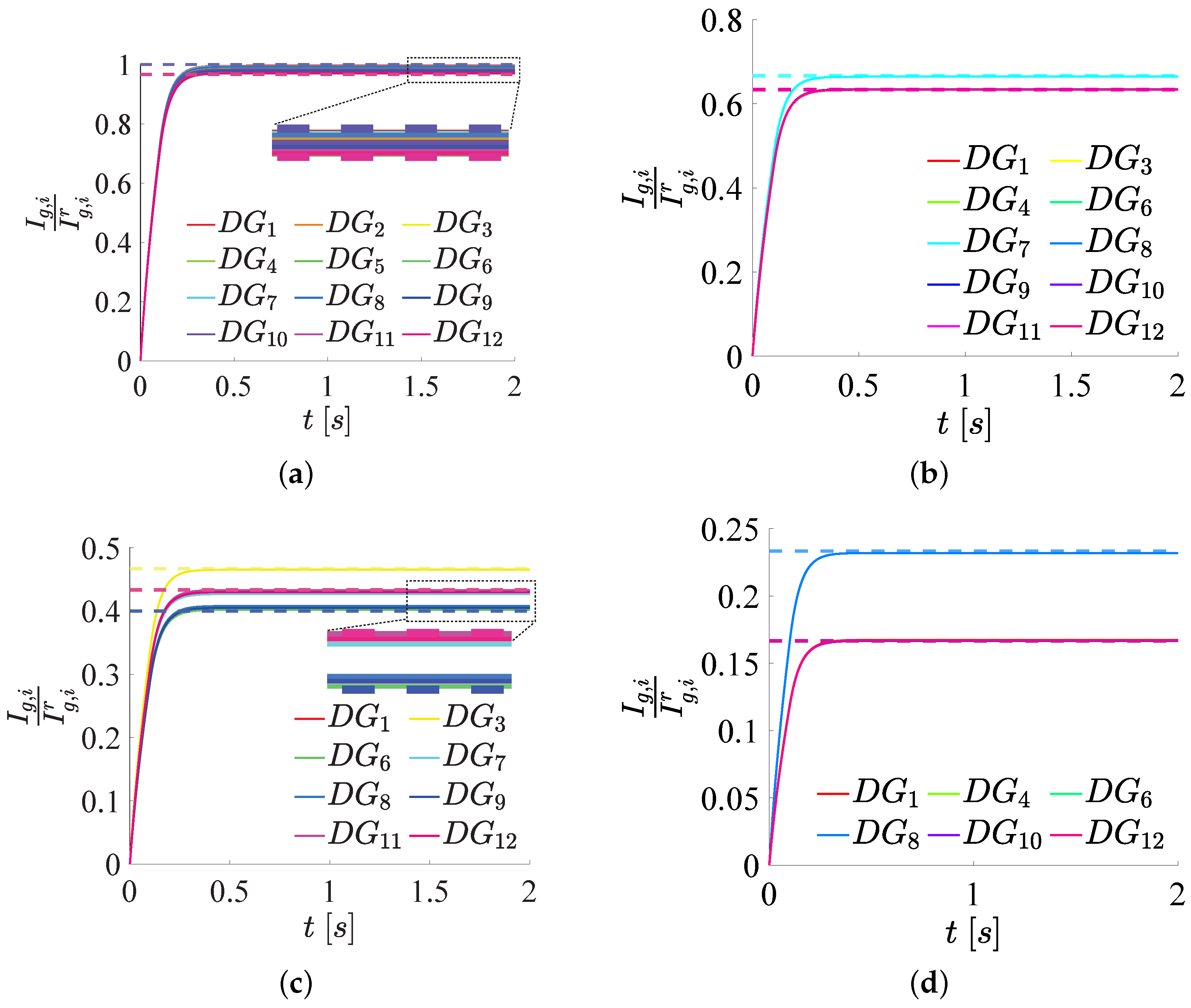 Energies 16 04583 g006