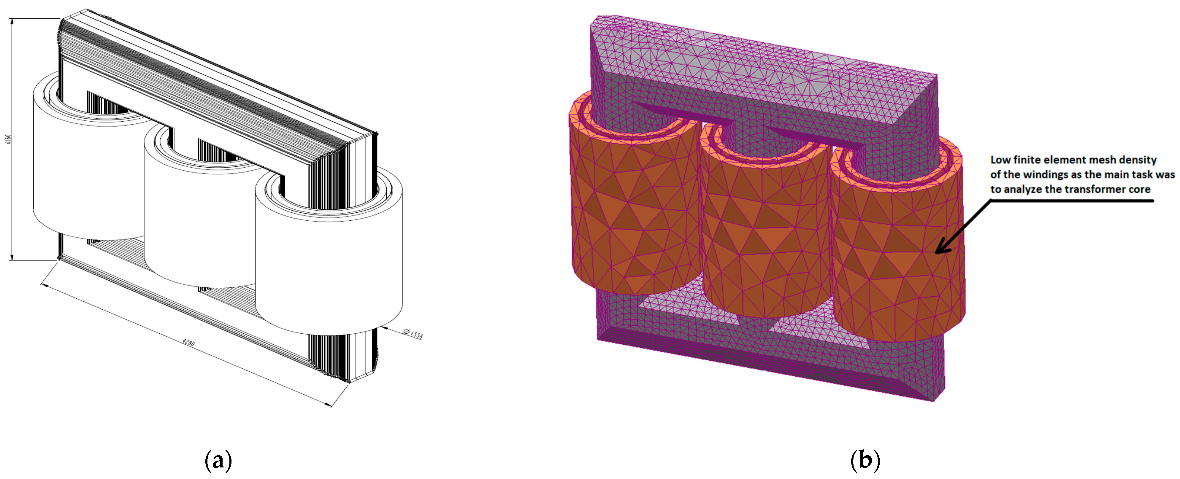 Energies 16 04584 g004