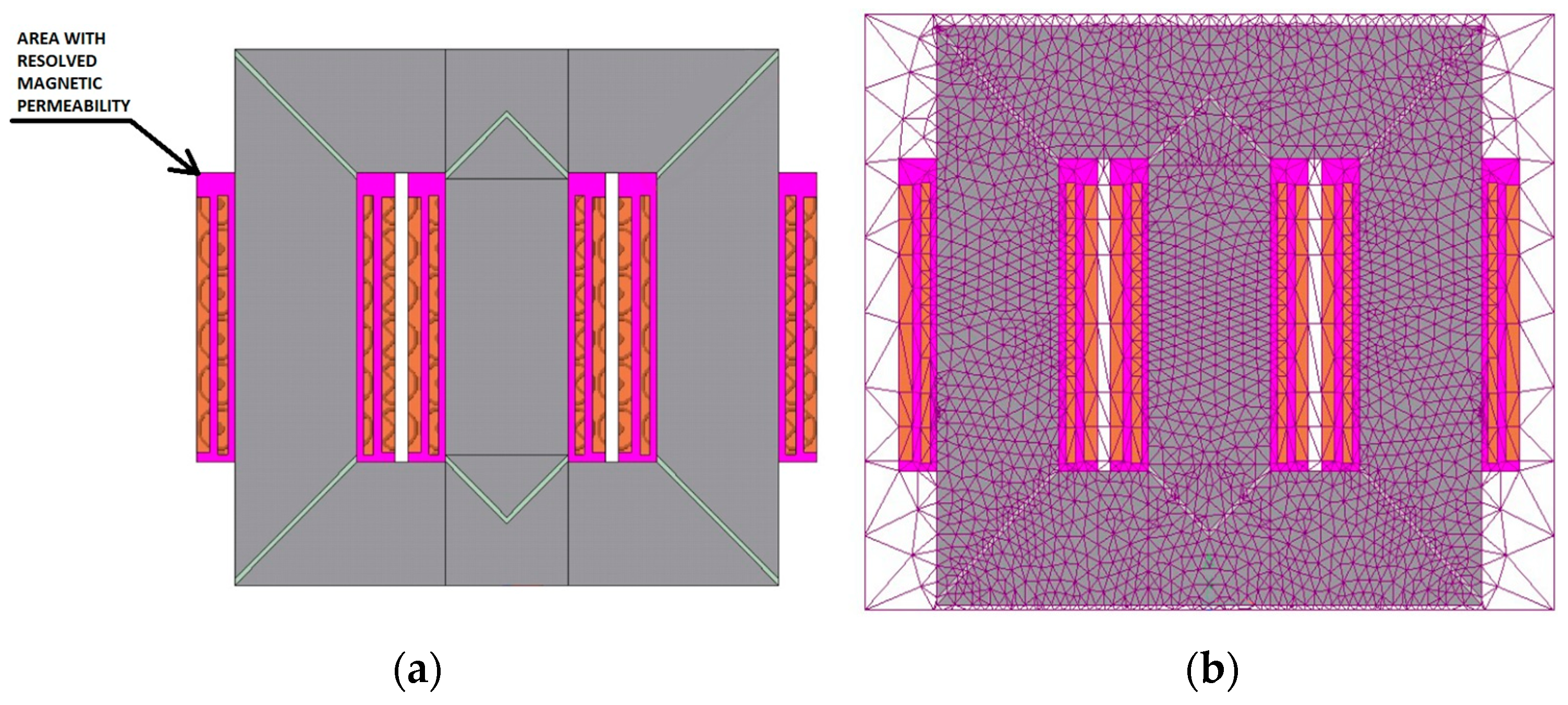 Energies 16 04584 g008