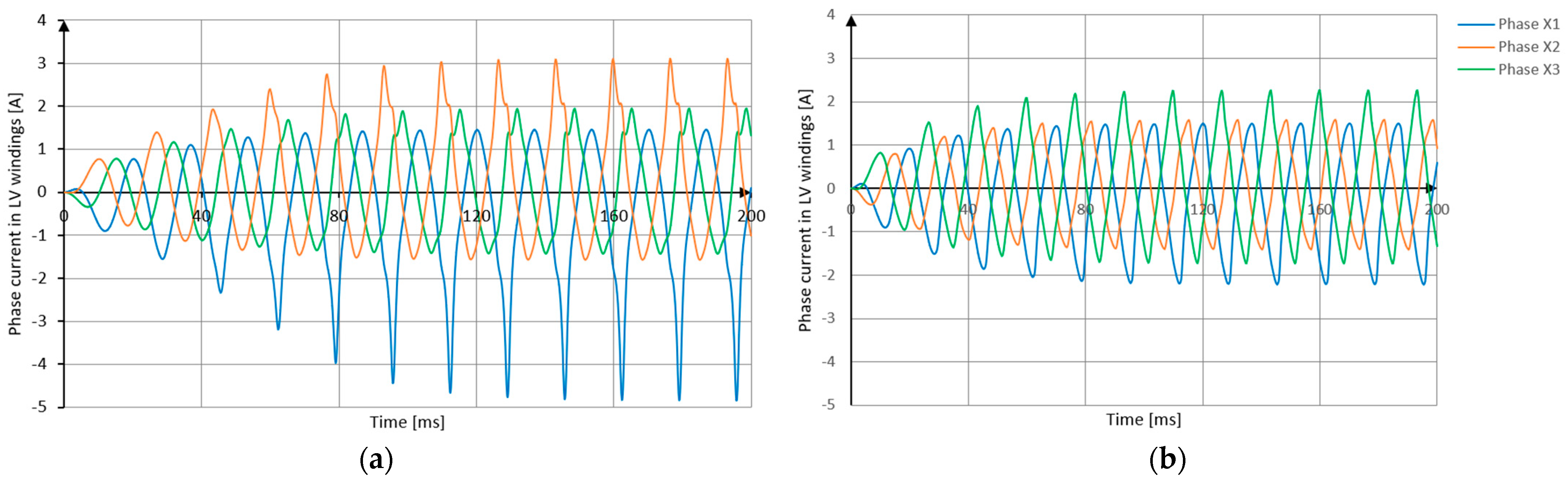 Energies 16 04584 g009
