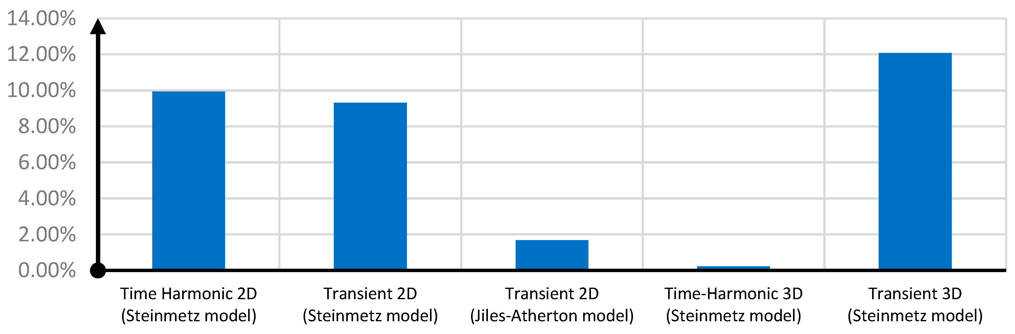 Energies 16 04584 g011