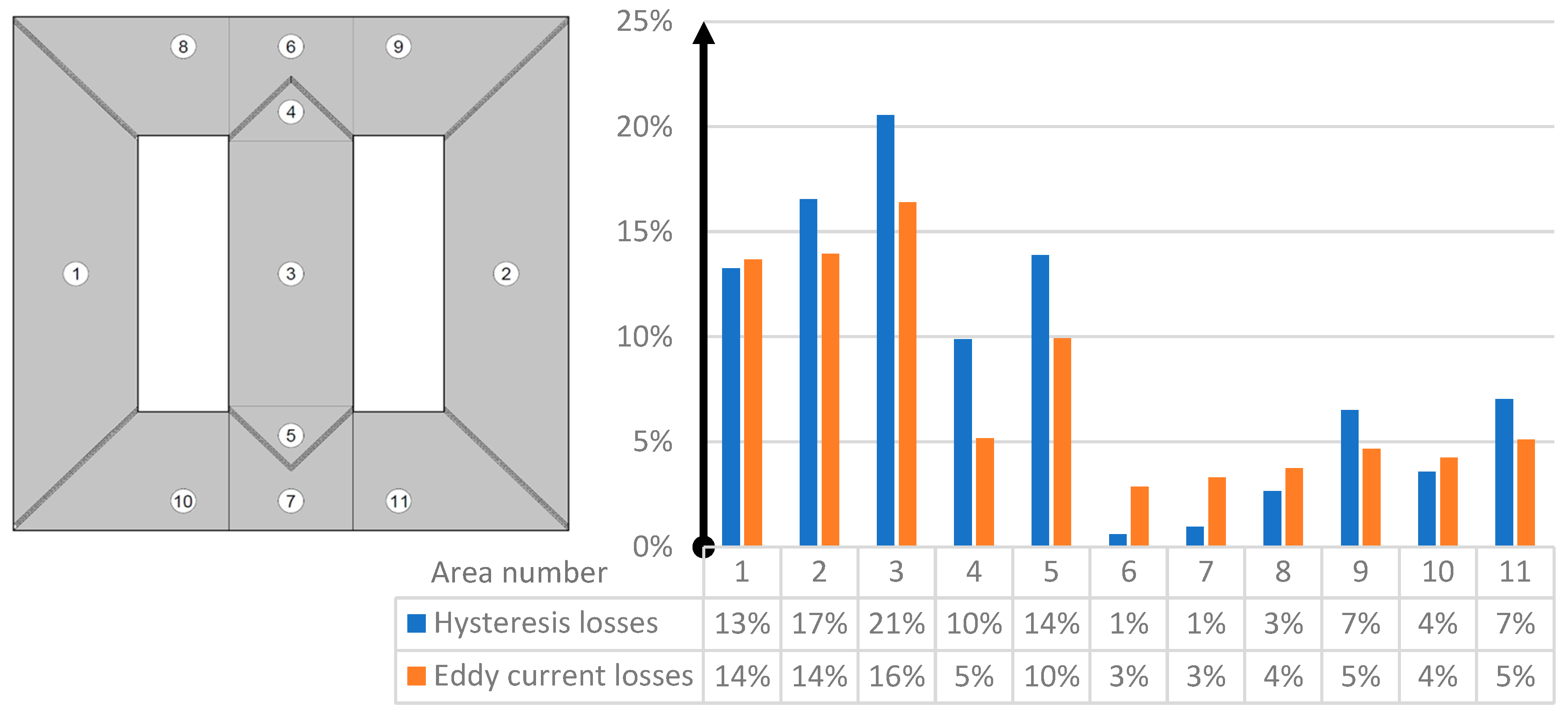 Energies 16 04584 g014