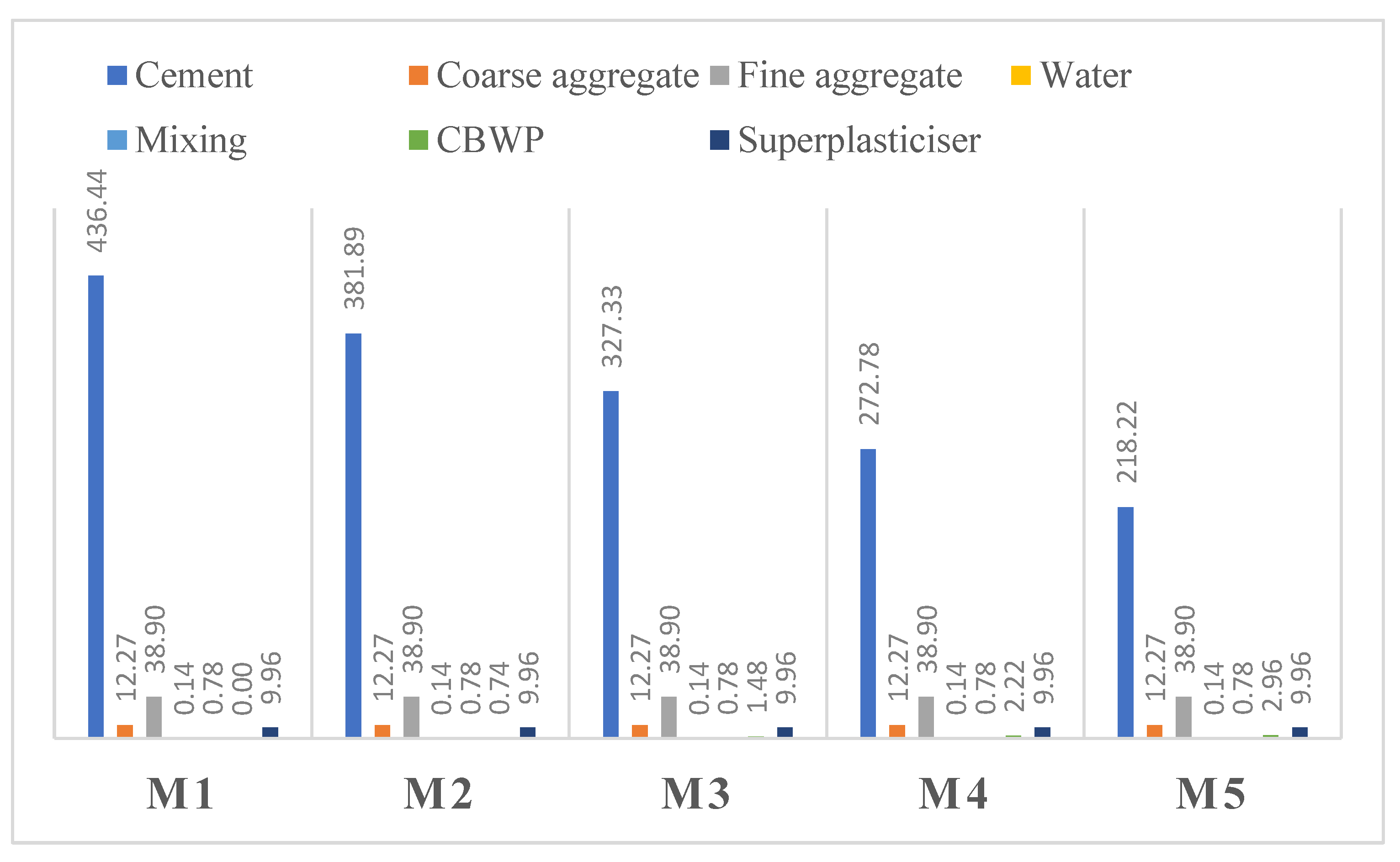 Energies 16 04587 g008 Energies 16 04587 g008