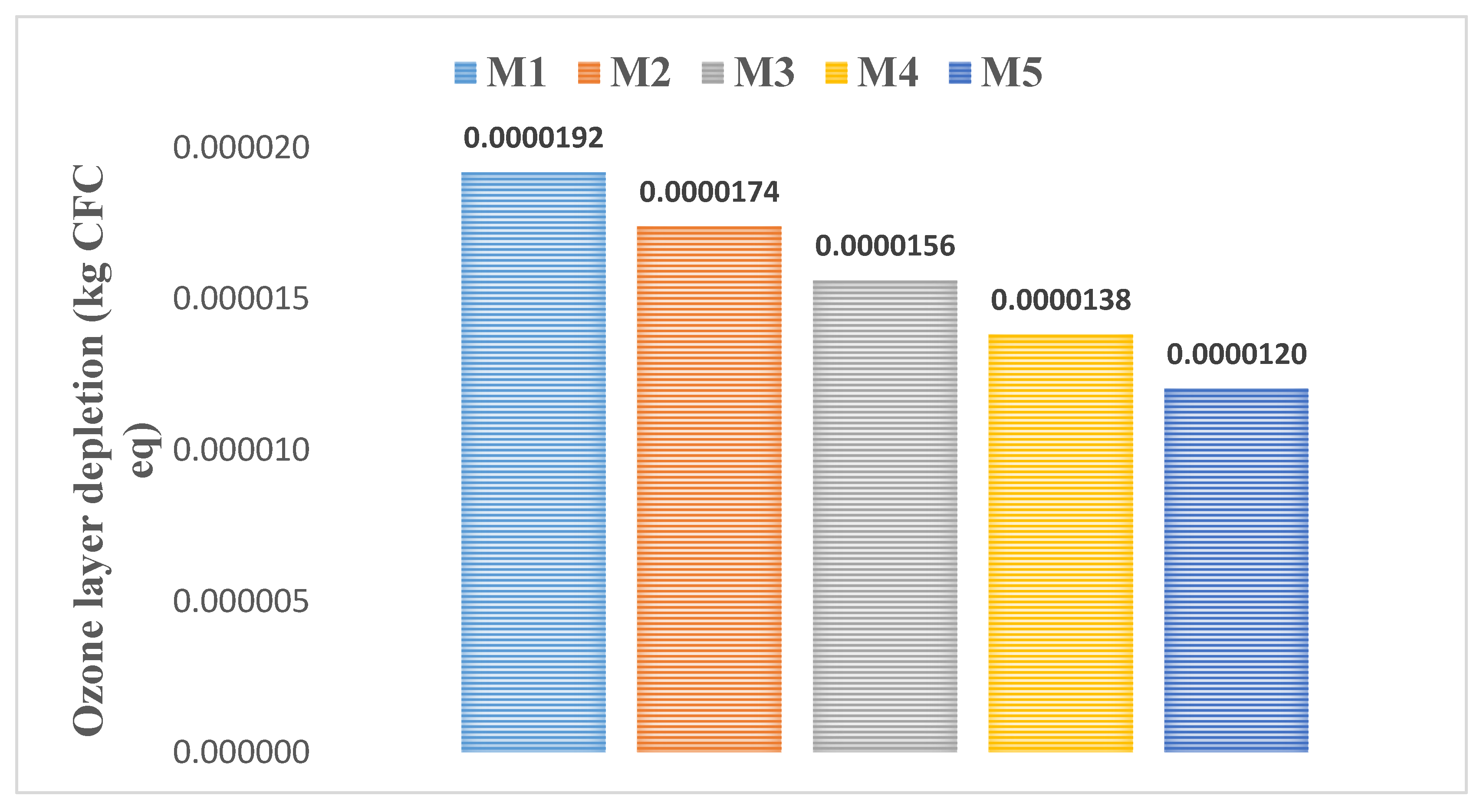 Energies 16 04587 g010 Energies 16 04587 g010