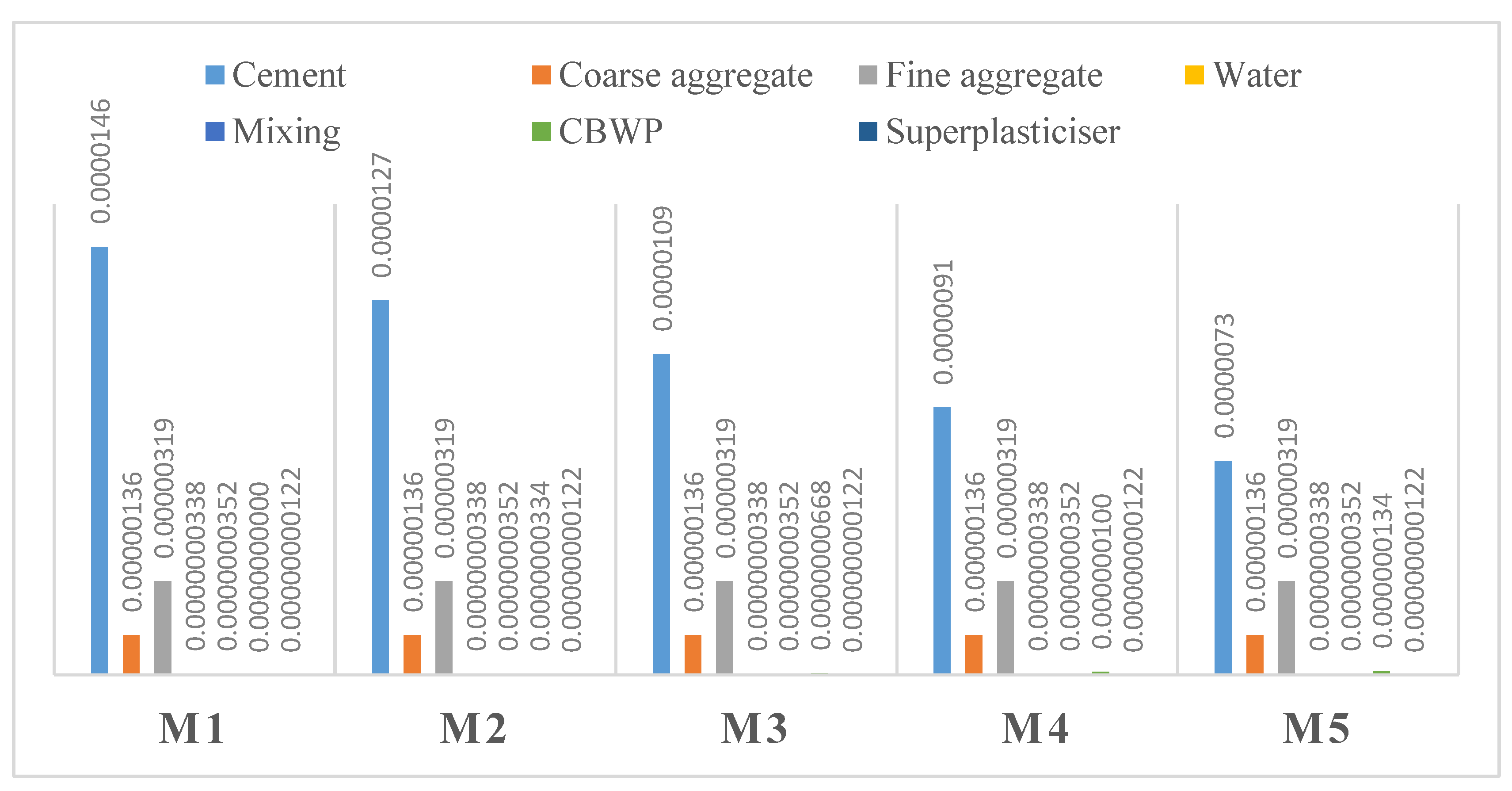 Energies 16 04587 g011 Energies 16 04587 g011