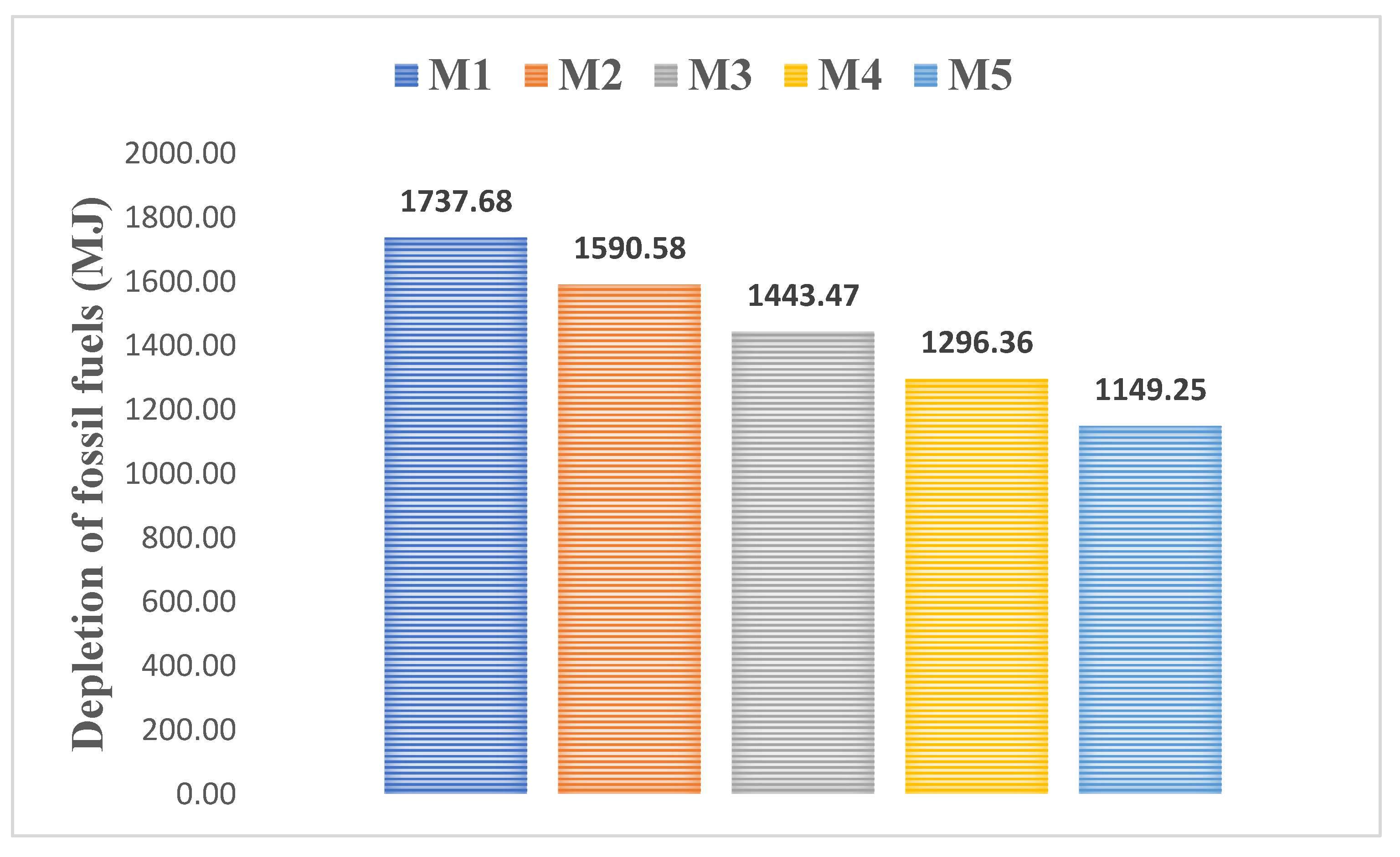 Energies 16 04587 g013 Energies 16 04587 g013
