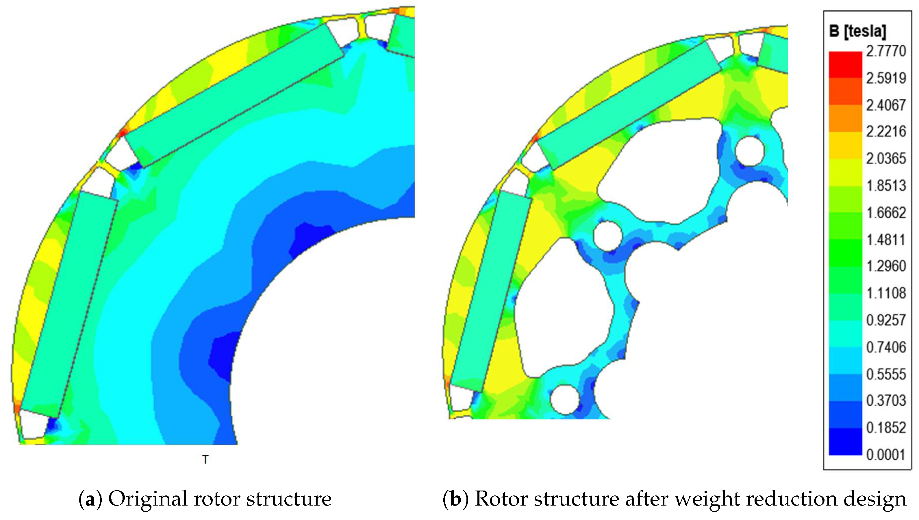 Energies Free FullText Optimal Design of Marine Motors for Joint