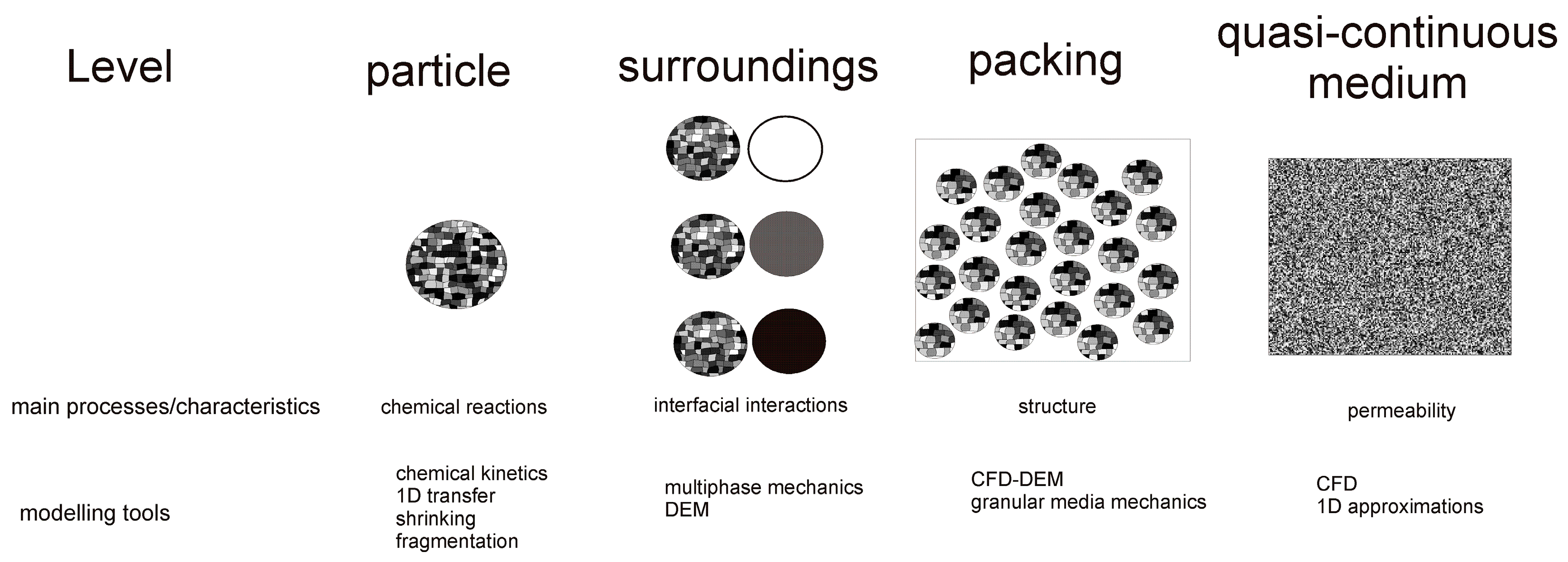 Energies 16 04589 g006 Energies 16 04589 g006