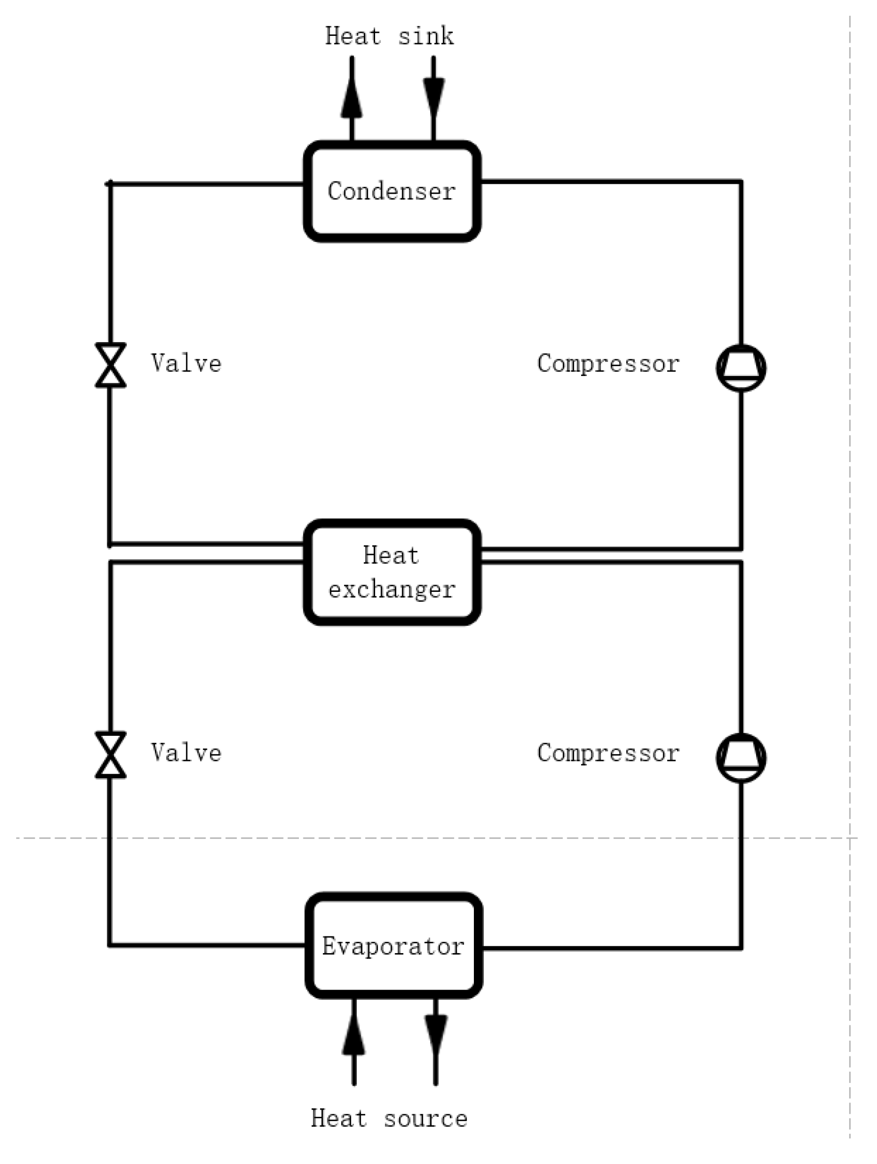 Energies 16 04591 g003 Energies 16 04591 g003