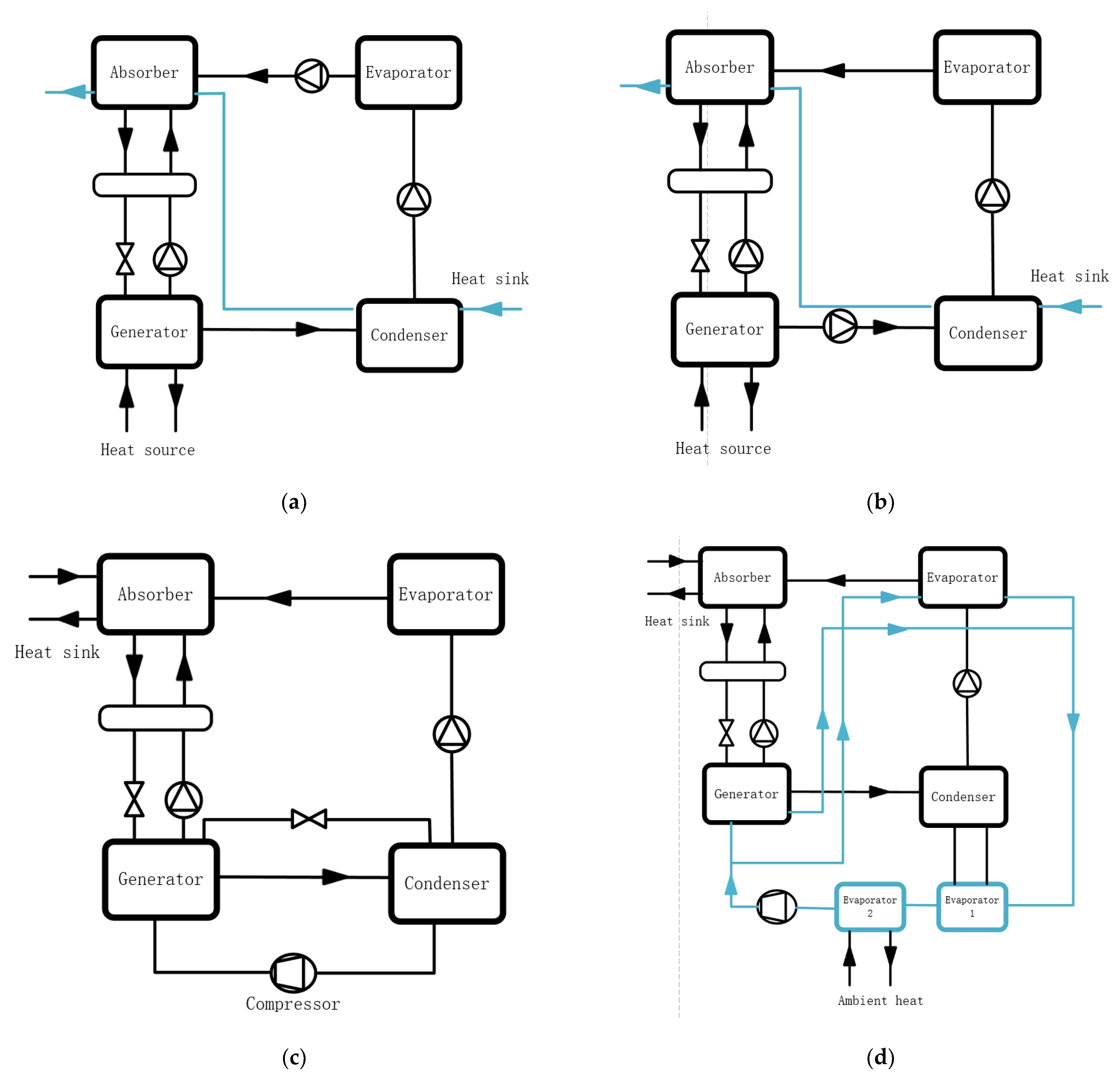 Energies 16 04591 g005 Energies 16 04591 g005
