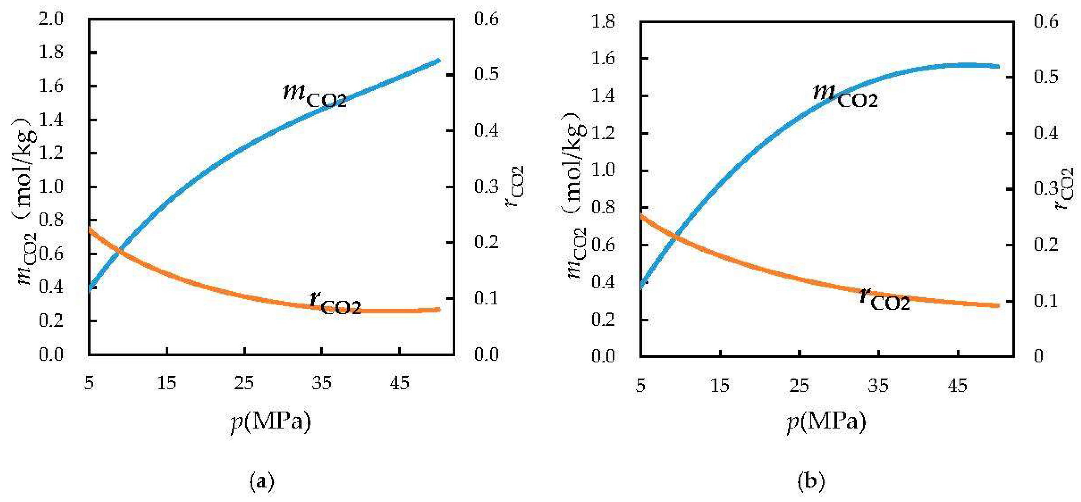 Energies 16 04592 g002 Energies 16 04592 g002