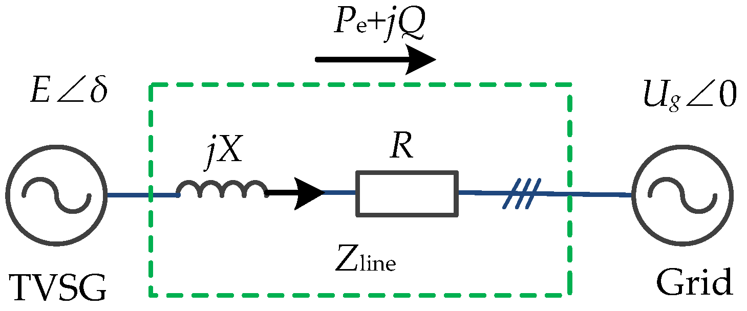 Energies 16 04593 g002 Energies 16 04593 g002