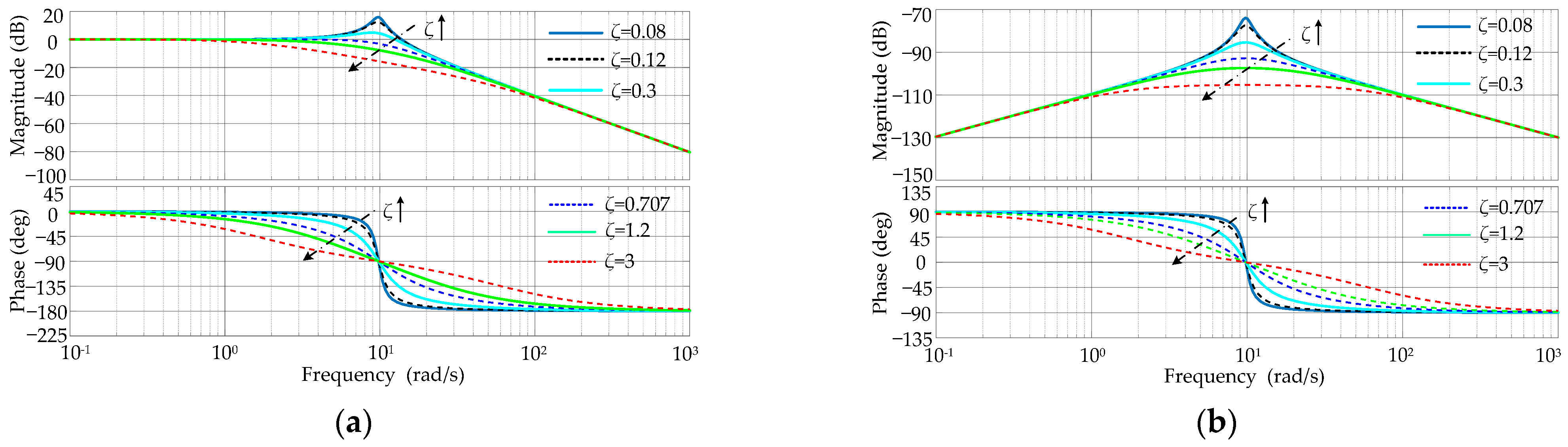 Energies 16 04593 g005 Energies 16 04593 g005