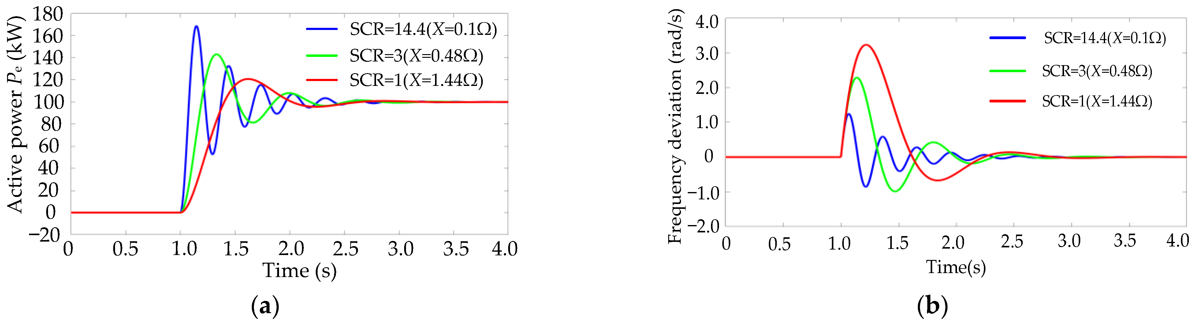 Energies 16 04593 g006 Energies 16 04593 g006