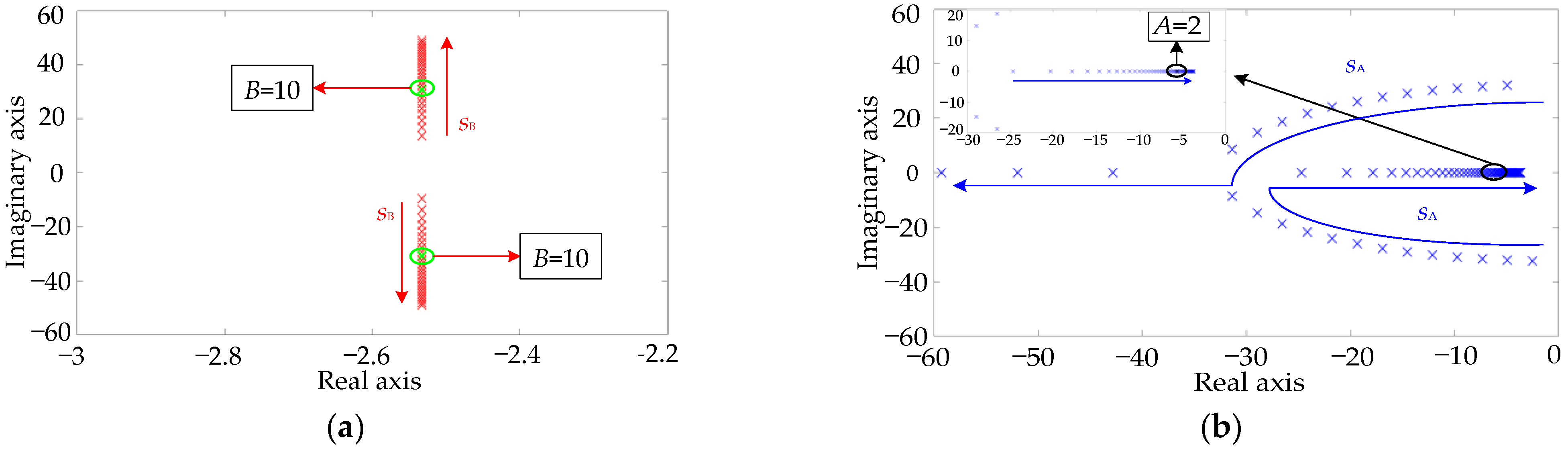 Energies 16 04593 g010 Energies 16 04593 g010