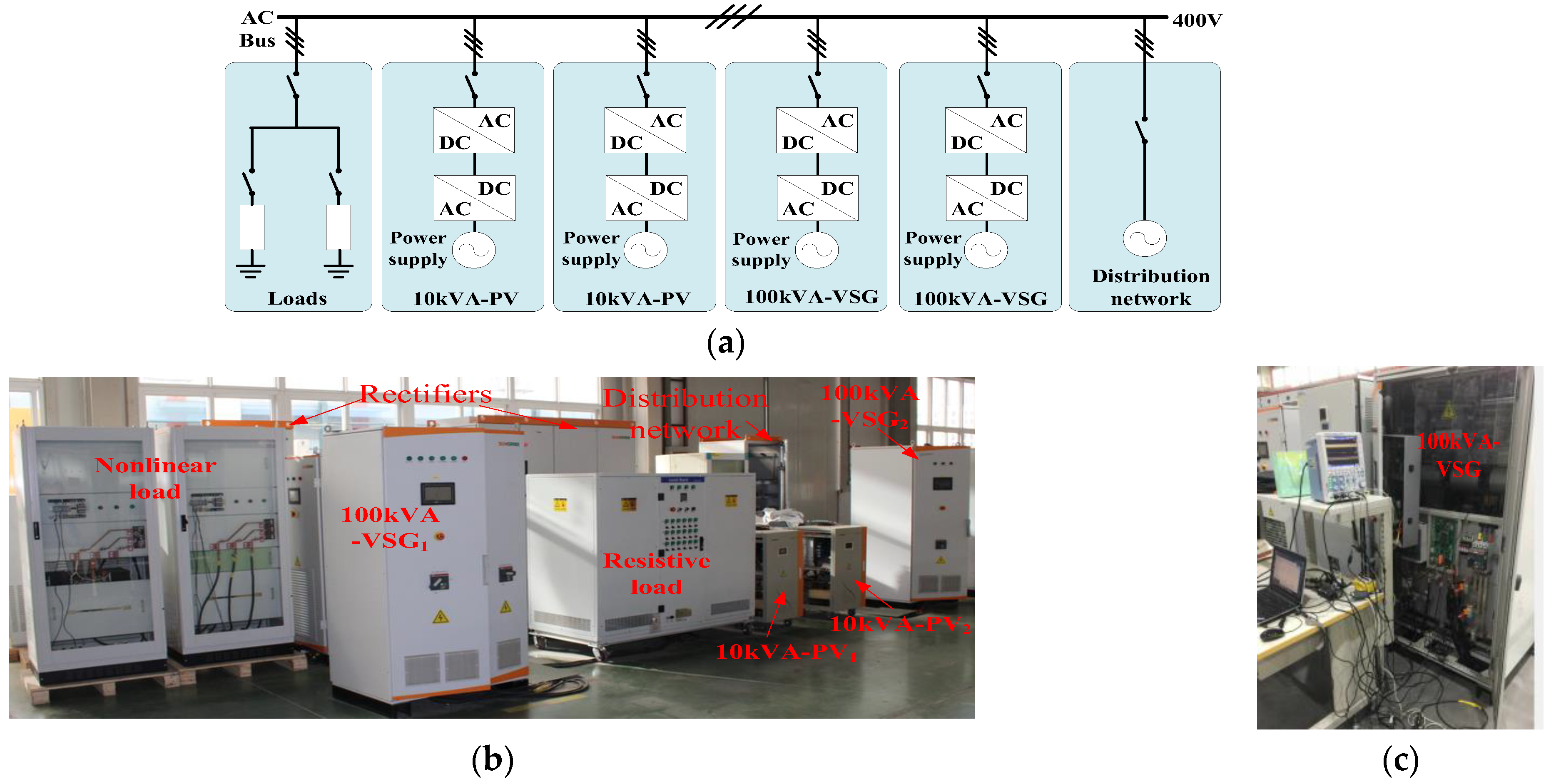 Energies 16 04593 g014 Energies 16 04593 g014