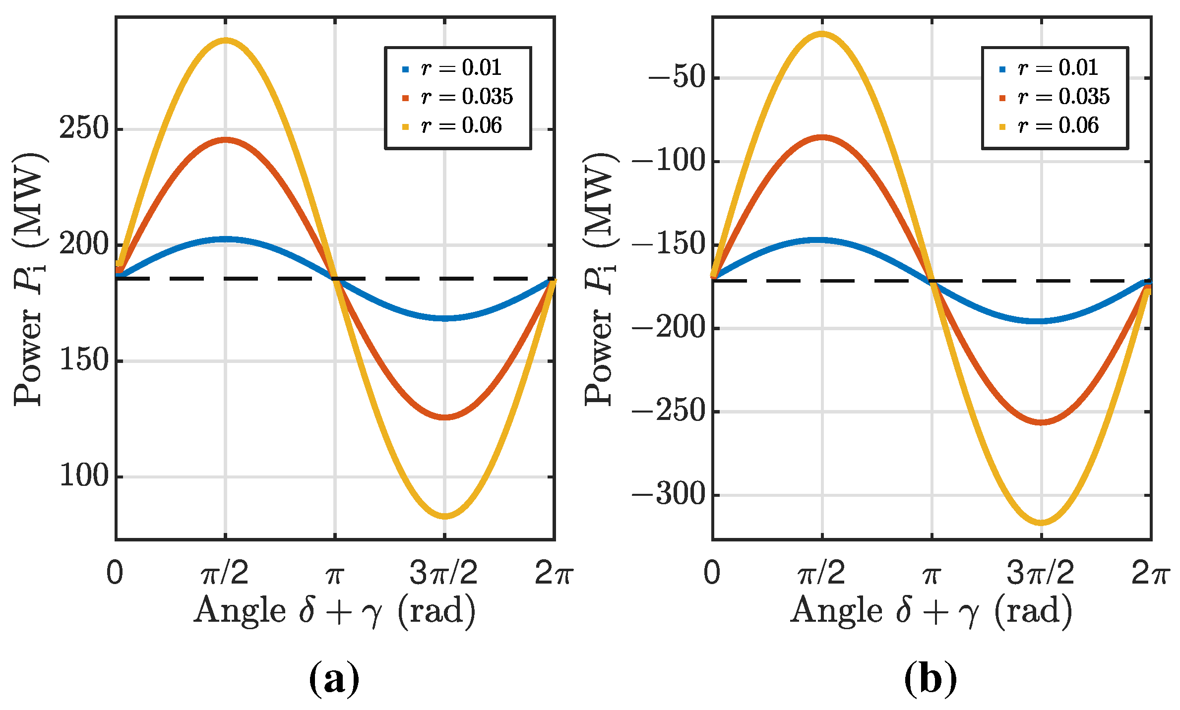 Energies 16 04594 g005