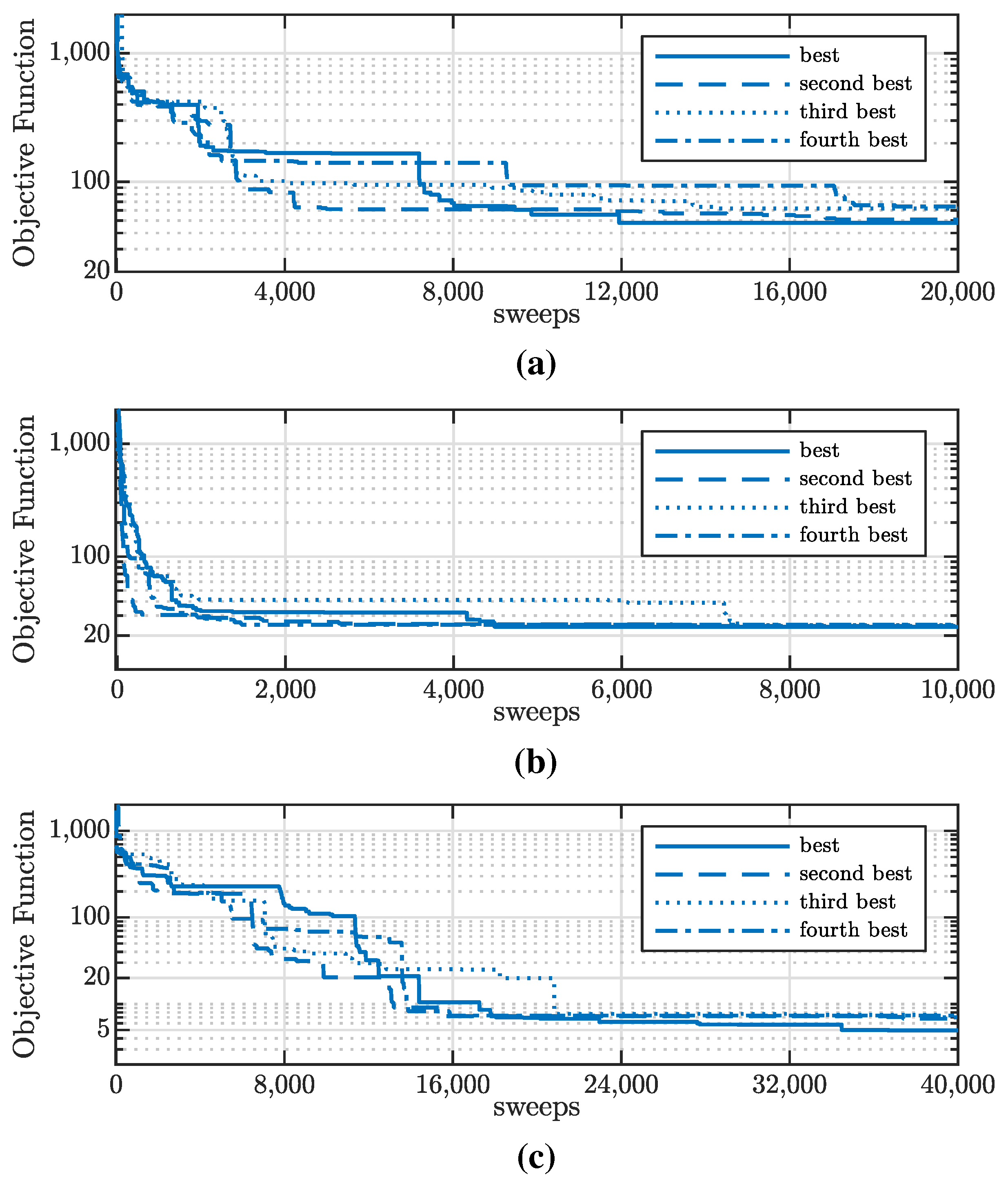 Energies 16 04594 g007