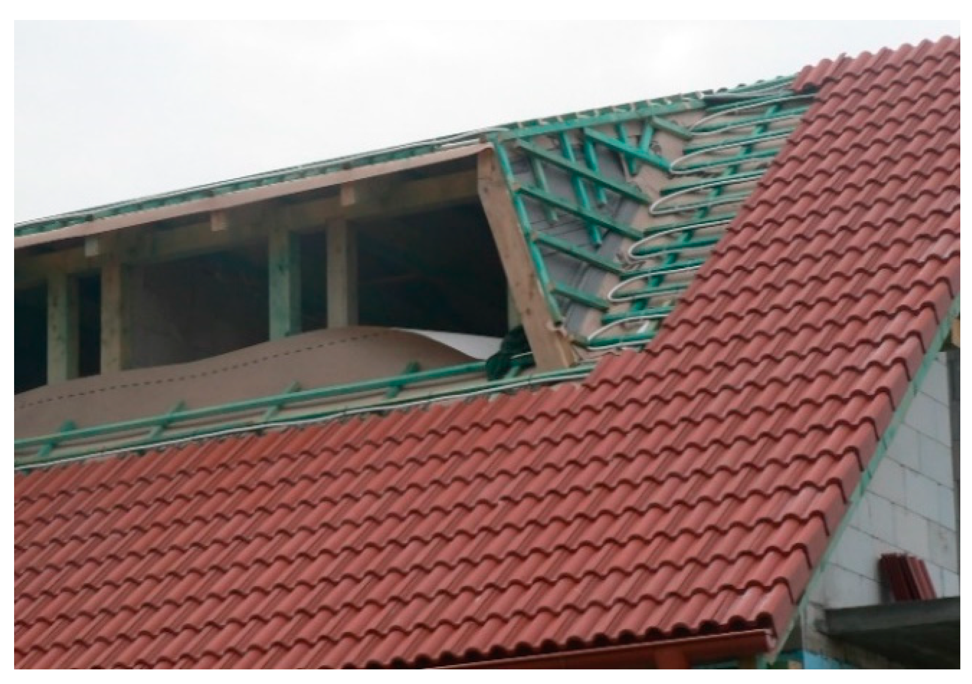 Energies 16 04595 g003 Energies 16 04595 g003