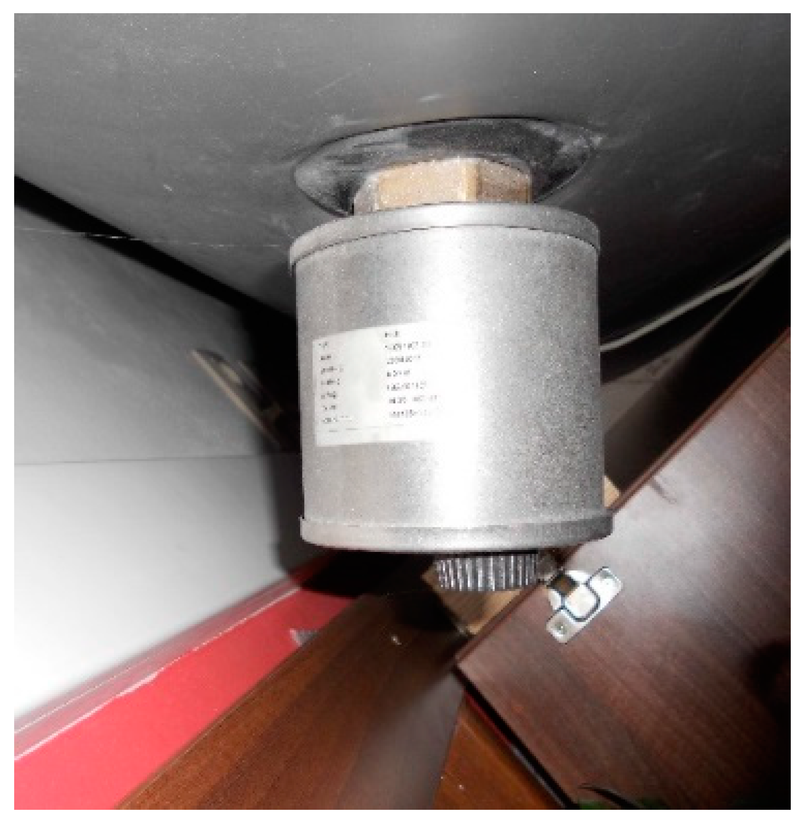 Energies 16 04595 g011 Energies 16 04595 g011