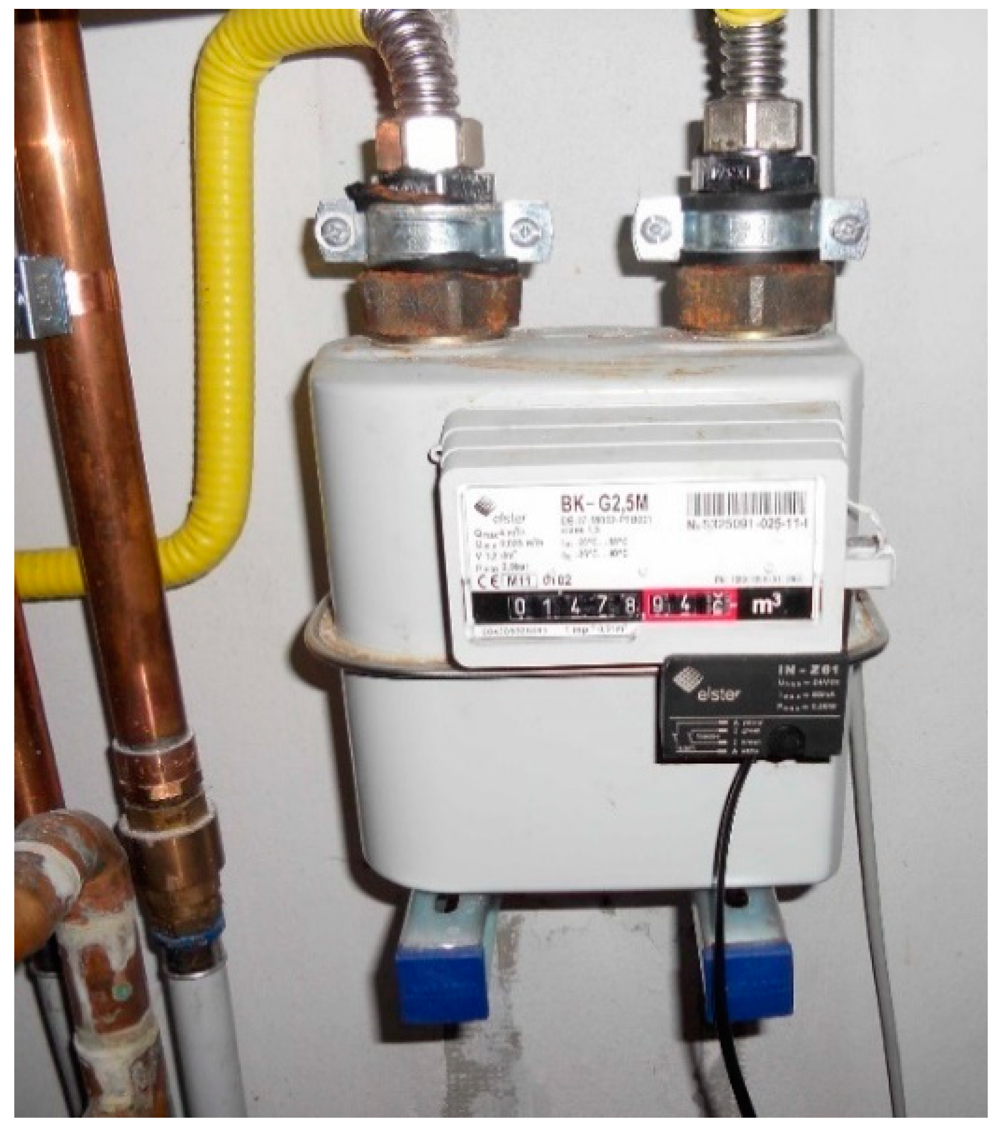 Energies 16 04595 g013 Energies 16 04595 g013