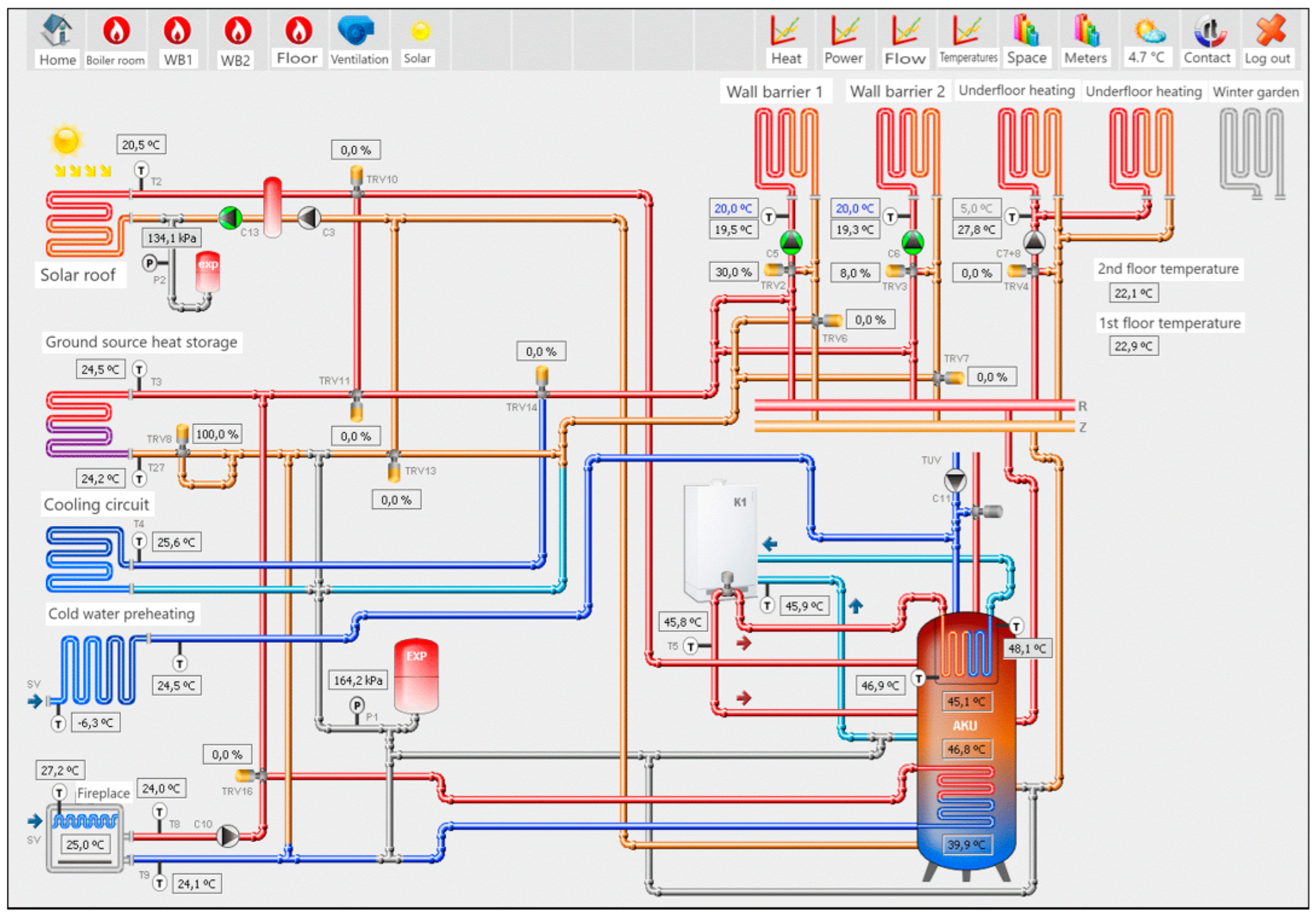 Energies 16 04595 g014 Energies 16 04595 g014
