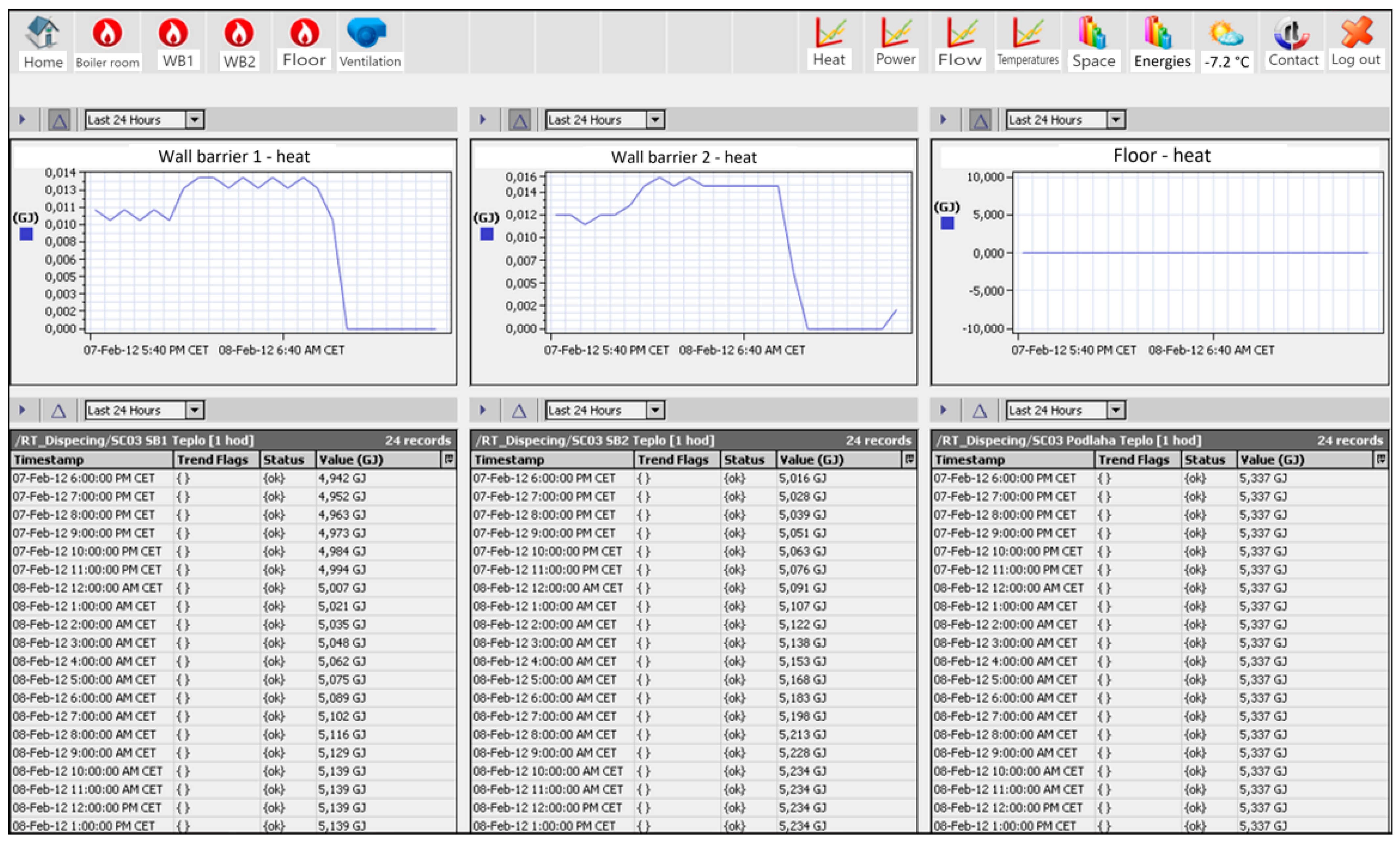 Energies 16 04595 g015 Energies 16 04595 g015
