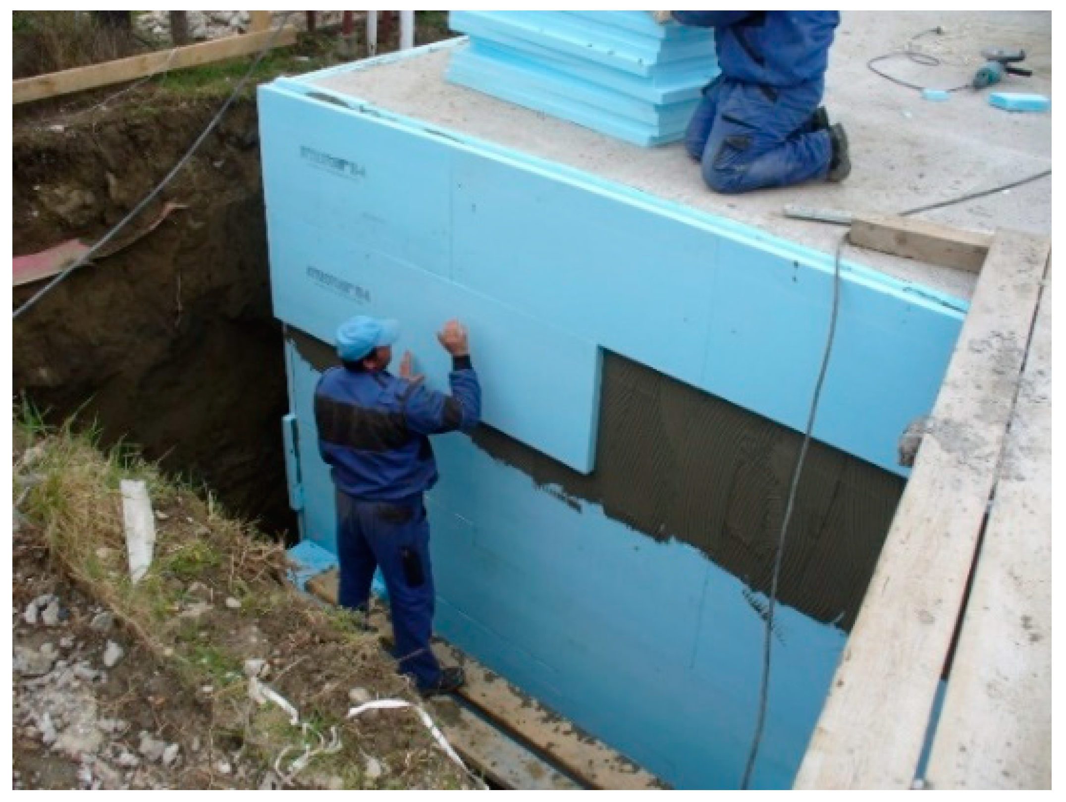 Energies 16 04595 g022 Energies 16 04595 g022