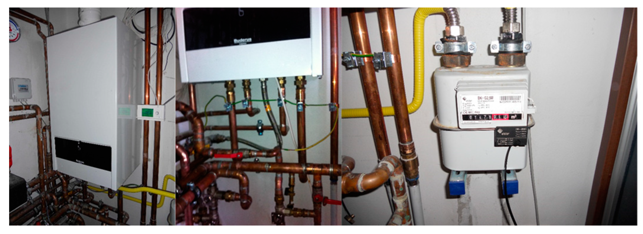 Energies 16 04595 g027 Energies 16 04595 g027