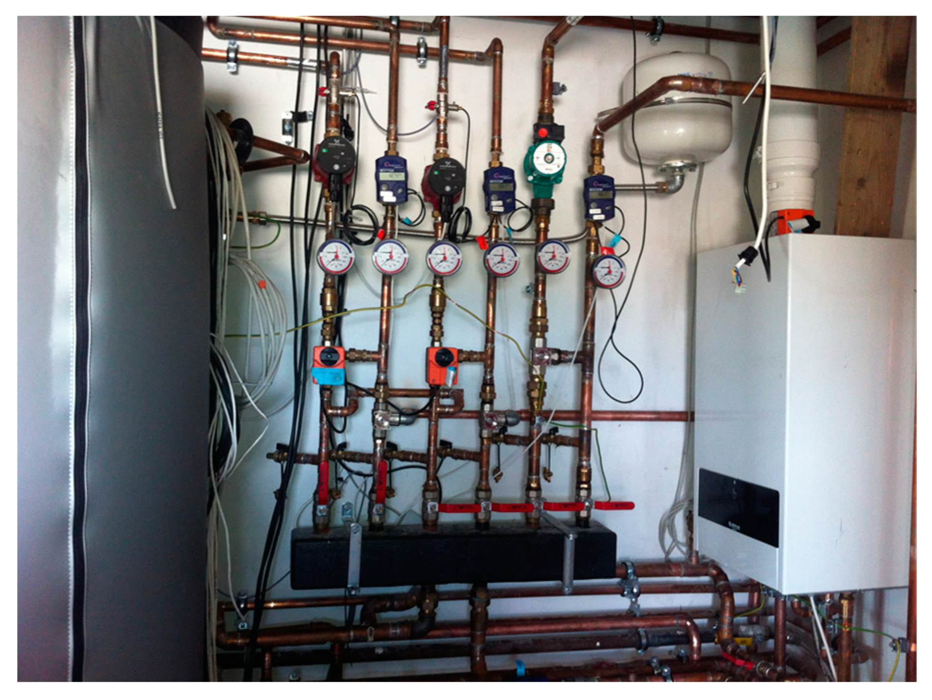 Energies 16 04595 g029 Energies 16 04595 g029