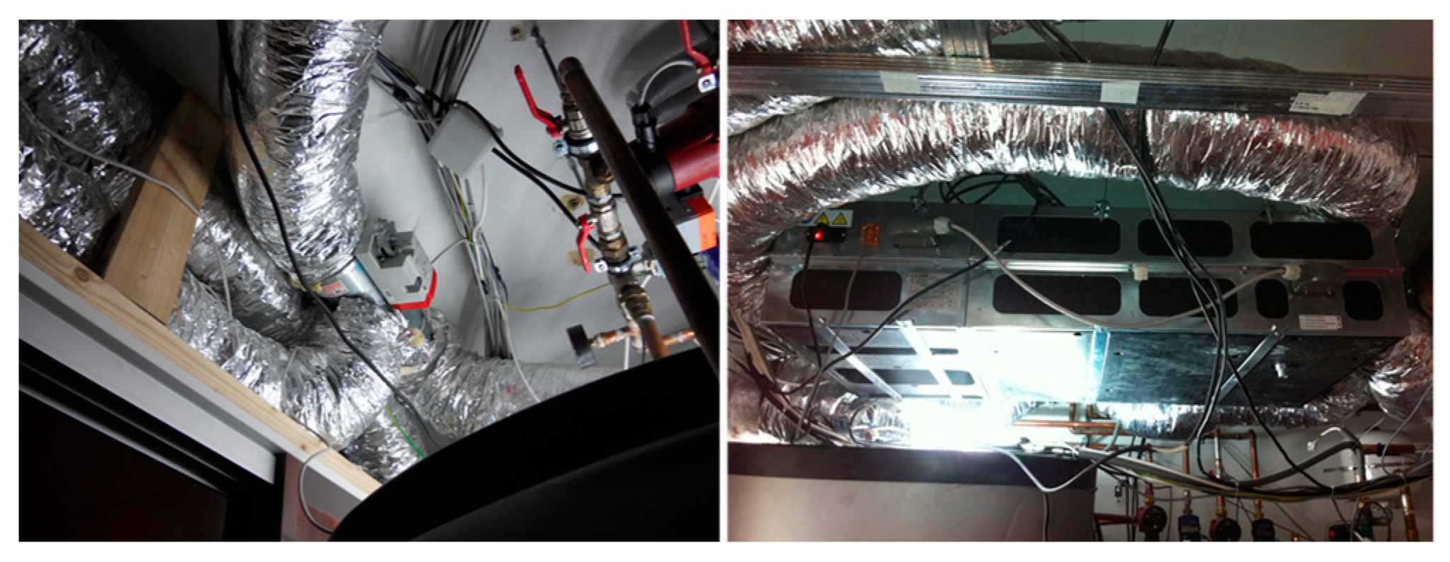 Energies 16 04595 g030 Energies 16 04595 g030