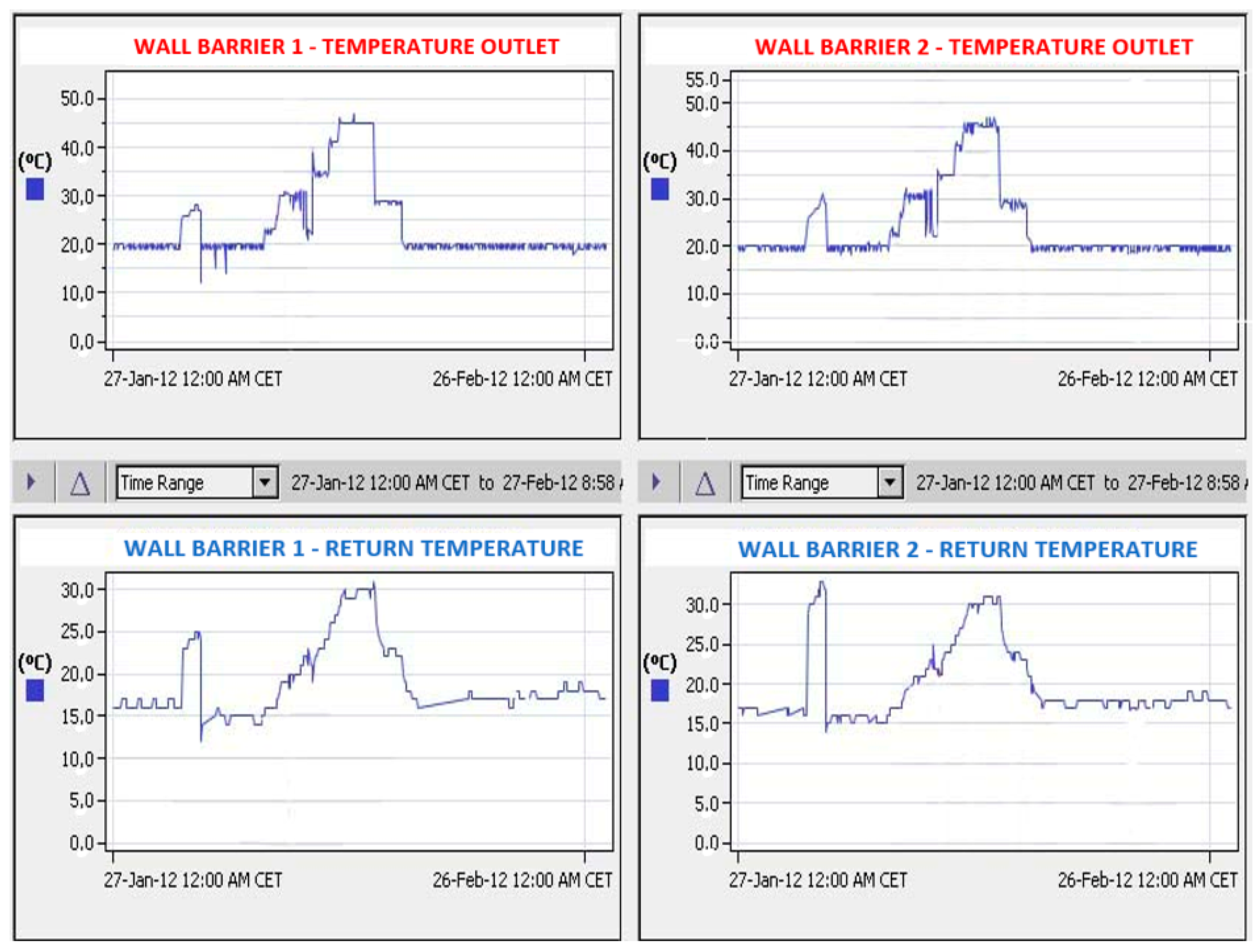 Energies 16 04595 g034 Energies 16 04595 g034