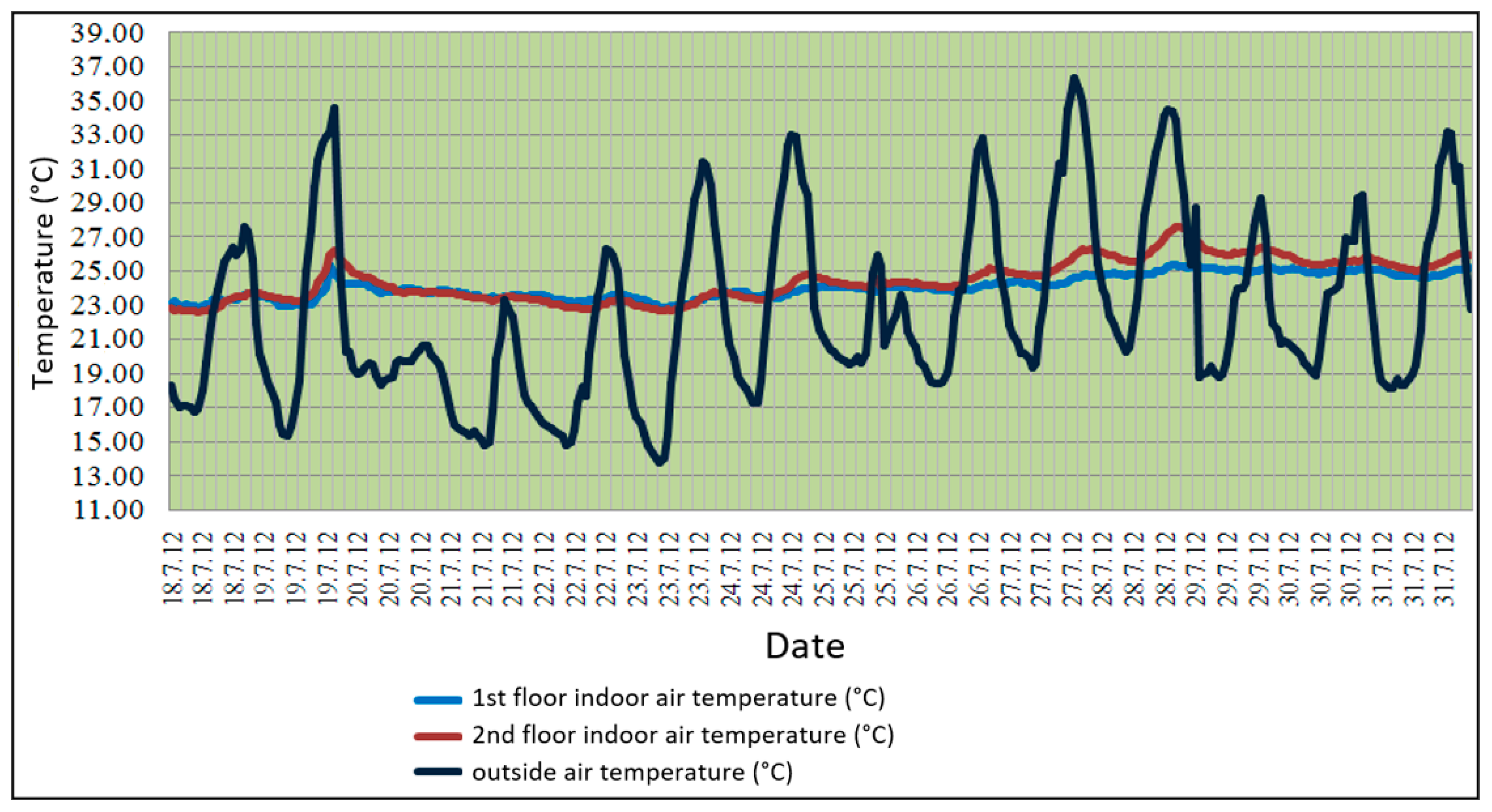 Energies 16 04595 g038 Energies 16 04595 g038
