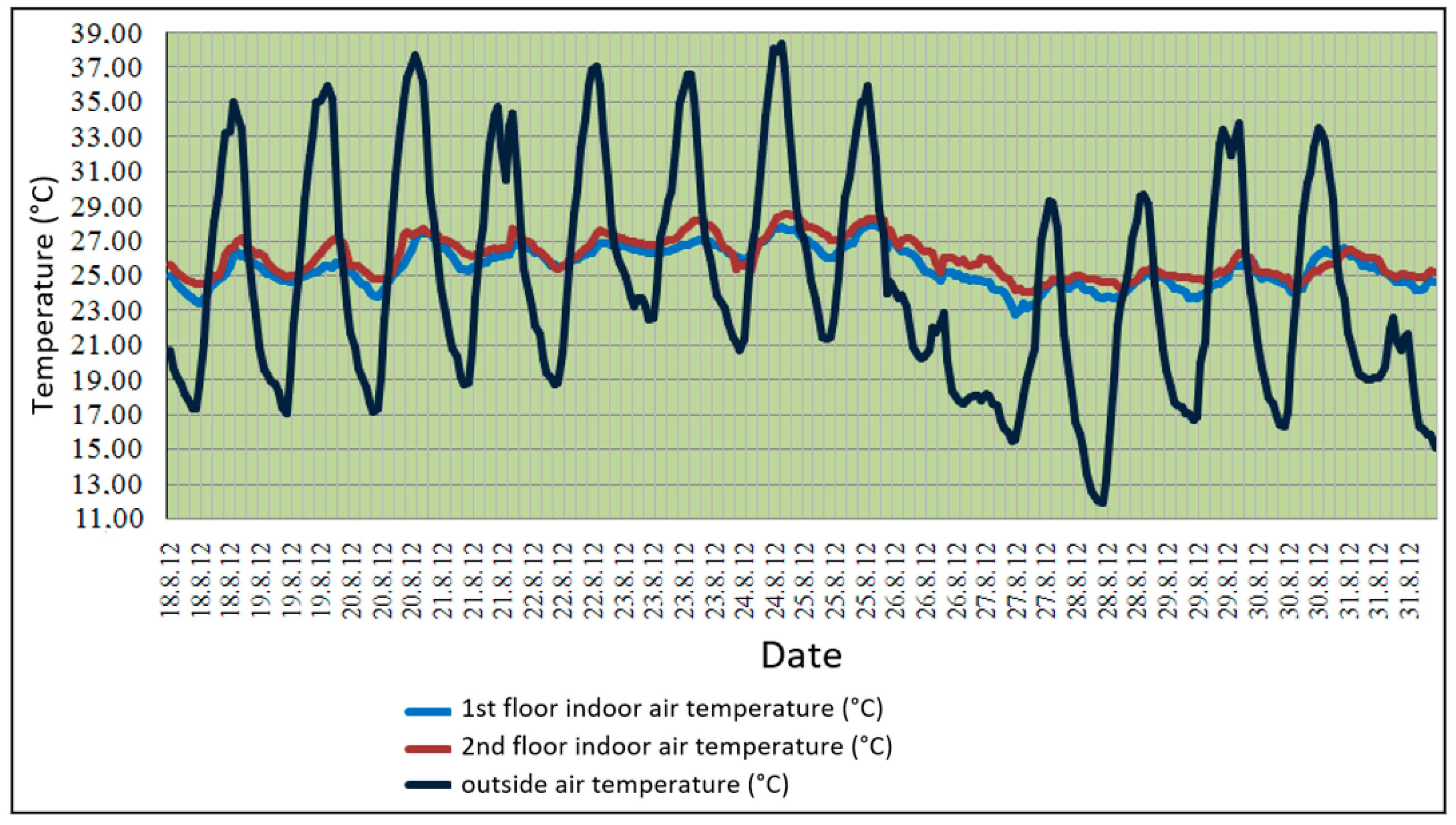 Energies 16 04595 g040 Energies 16 04595 g040