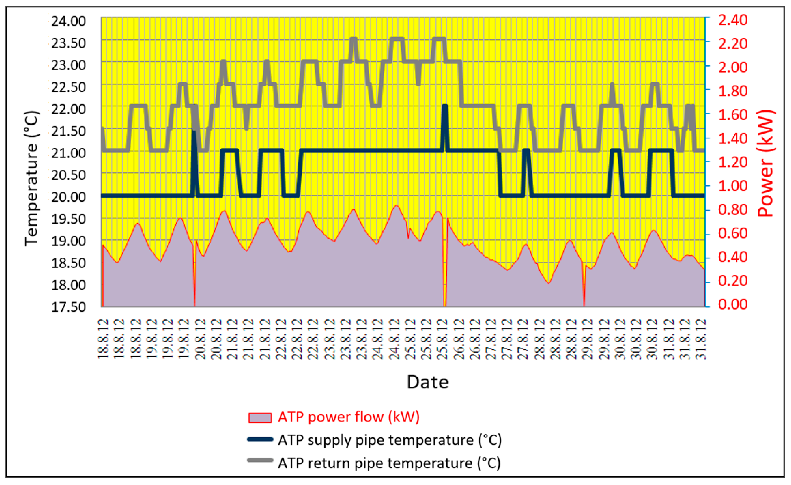 Energies 16 04595 g041 Energies 16 04595 g041