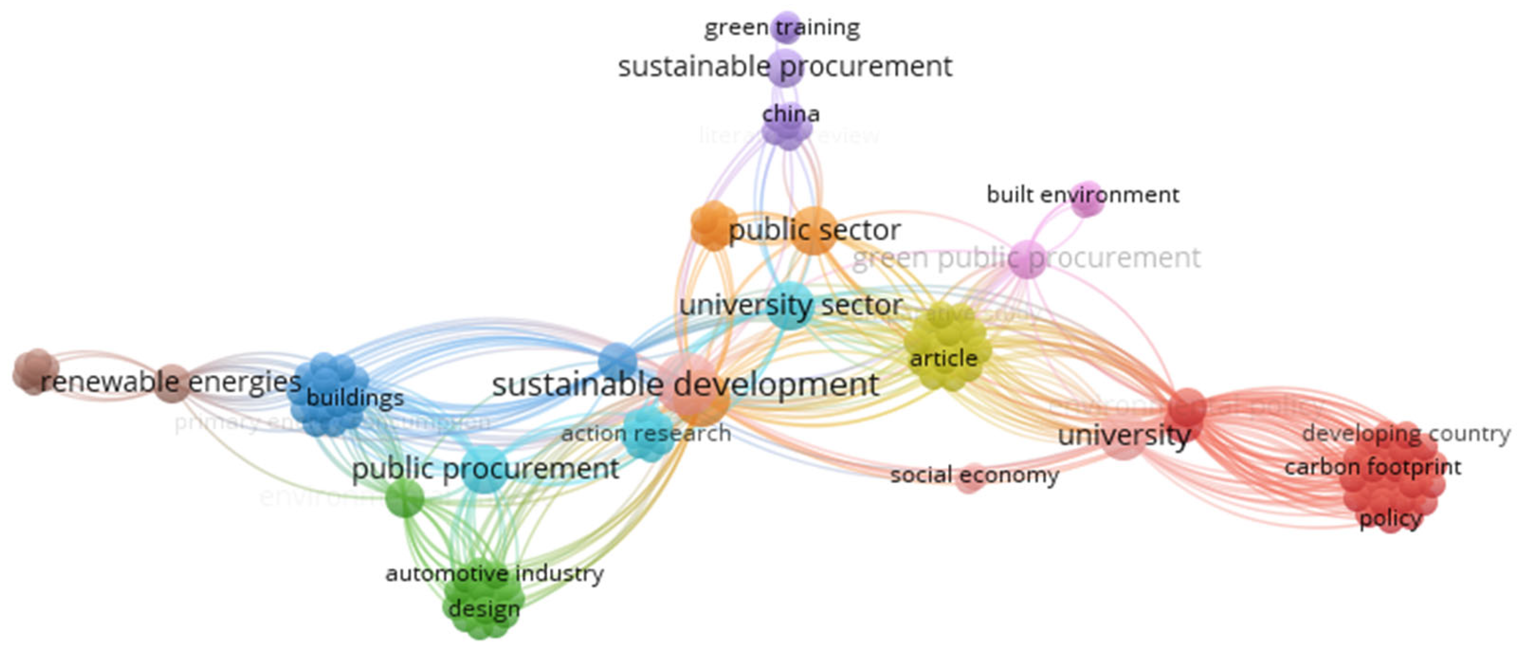 Energies 16 04596 g001