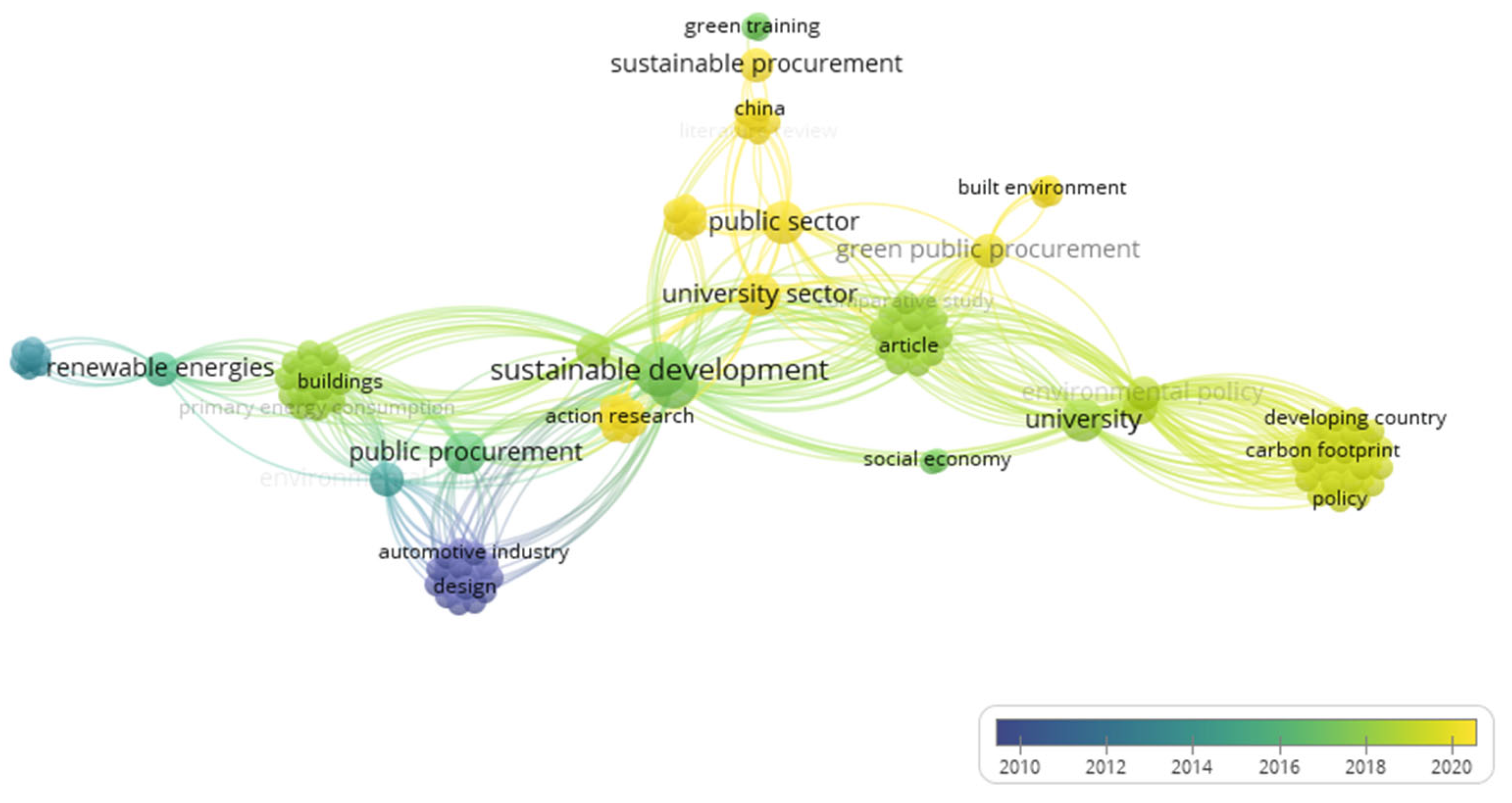 Energies 16 04596 g002