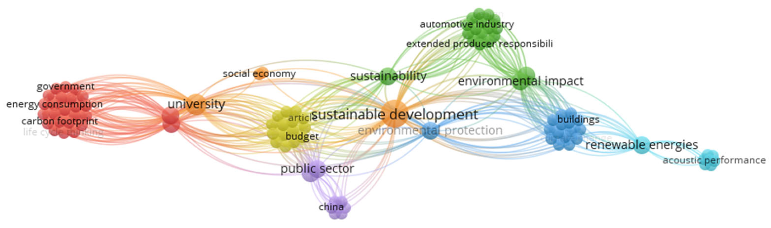 Energies 16 04596 g003
